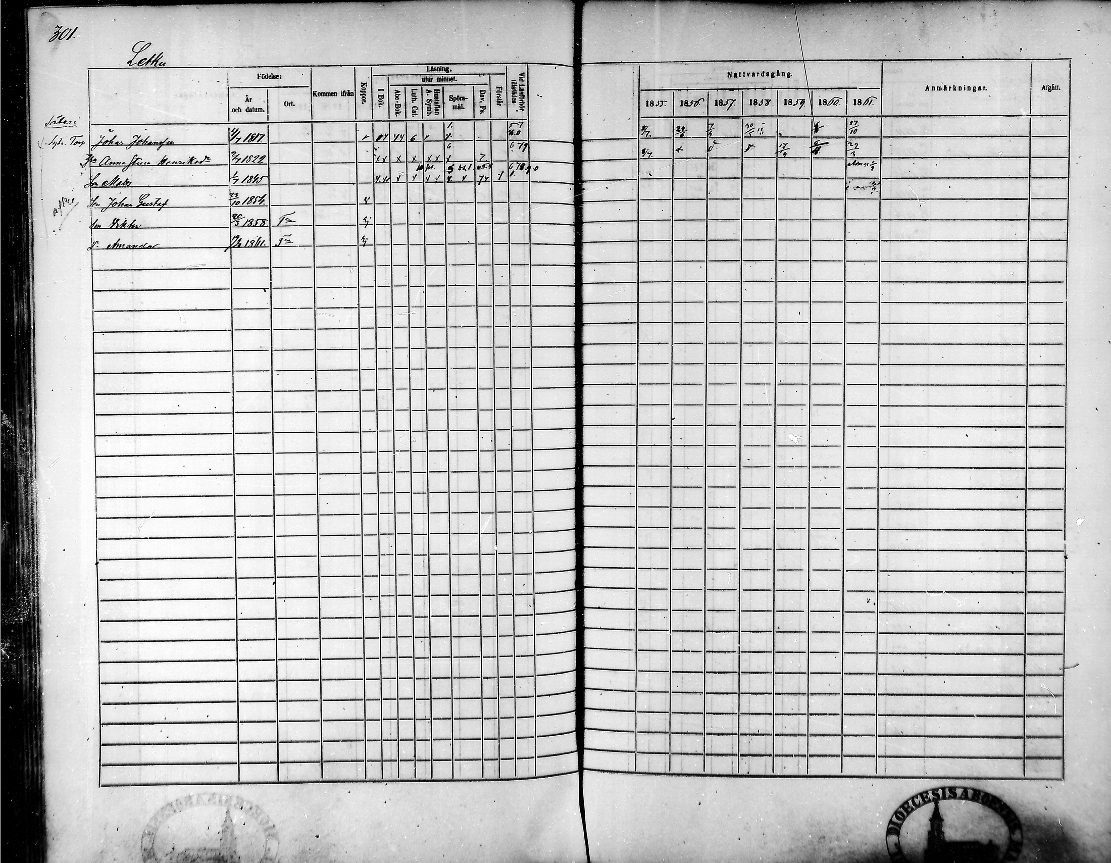 [ ../kirjat/Kirkonkirjat/tammela/rippikirja_1855-1861_mko33-59/kuvat/290.jpg ]