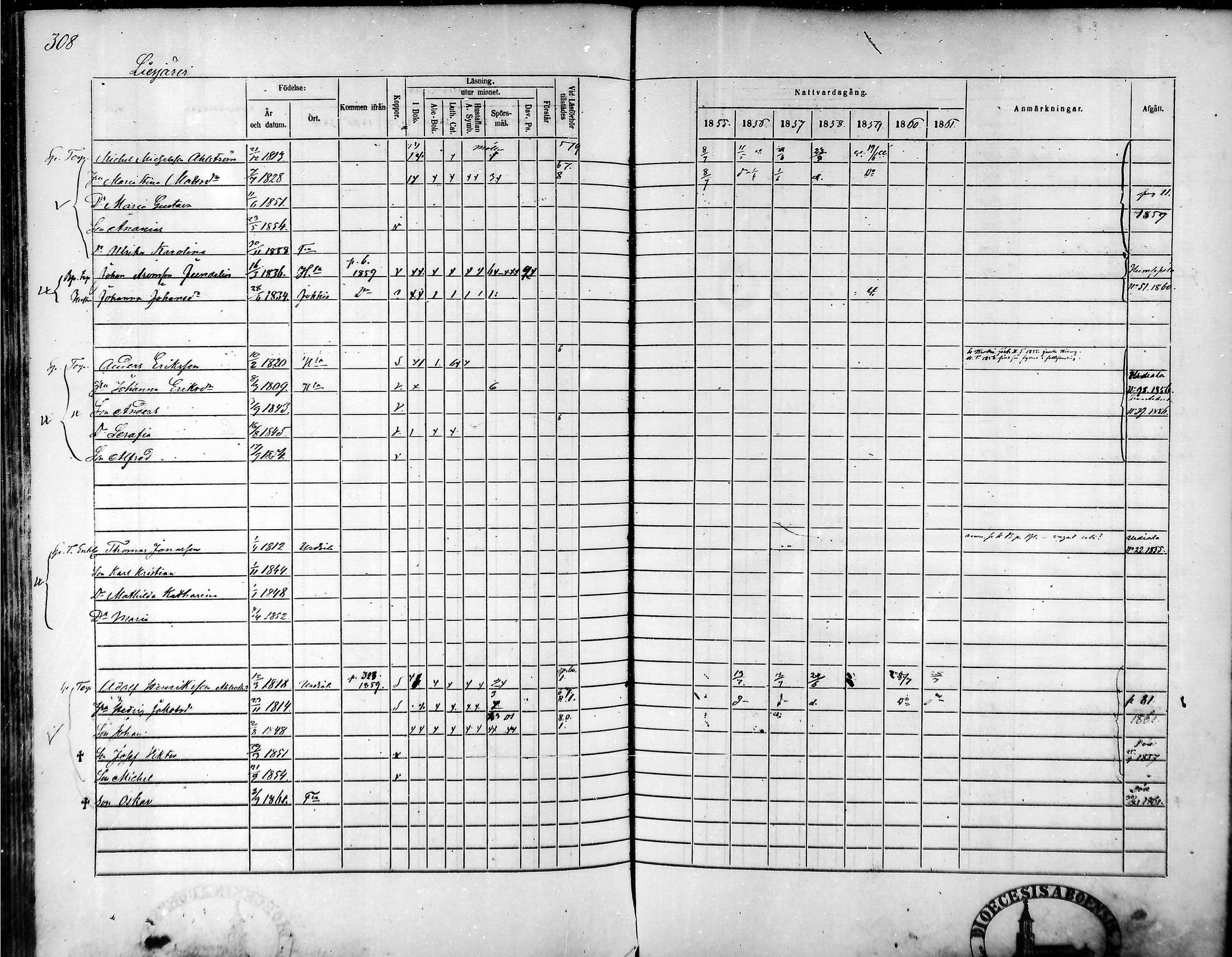 [ ../kirjat/Kirkonkirjat/tammela/rippikirja_1855-1861_mko33-59/kuvat/295.jpg ]