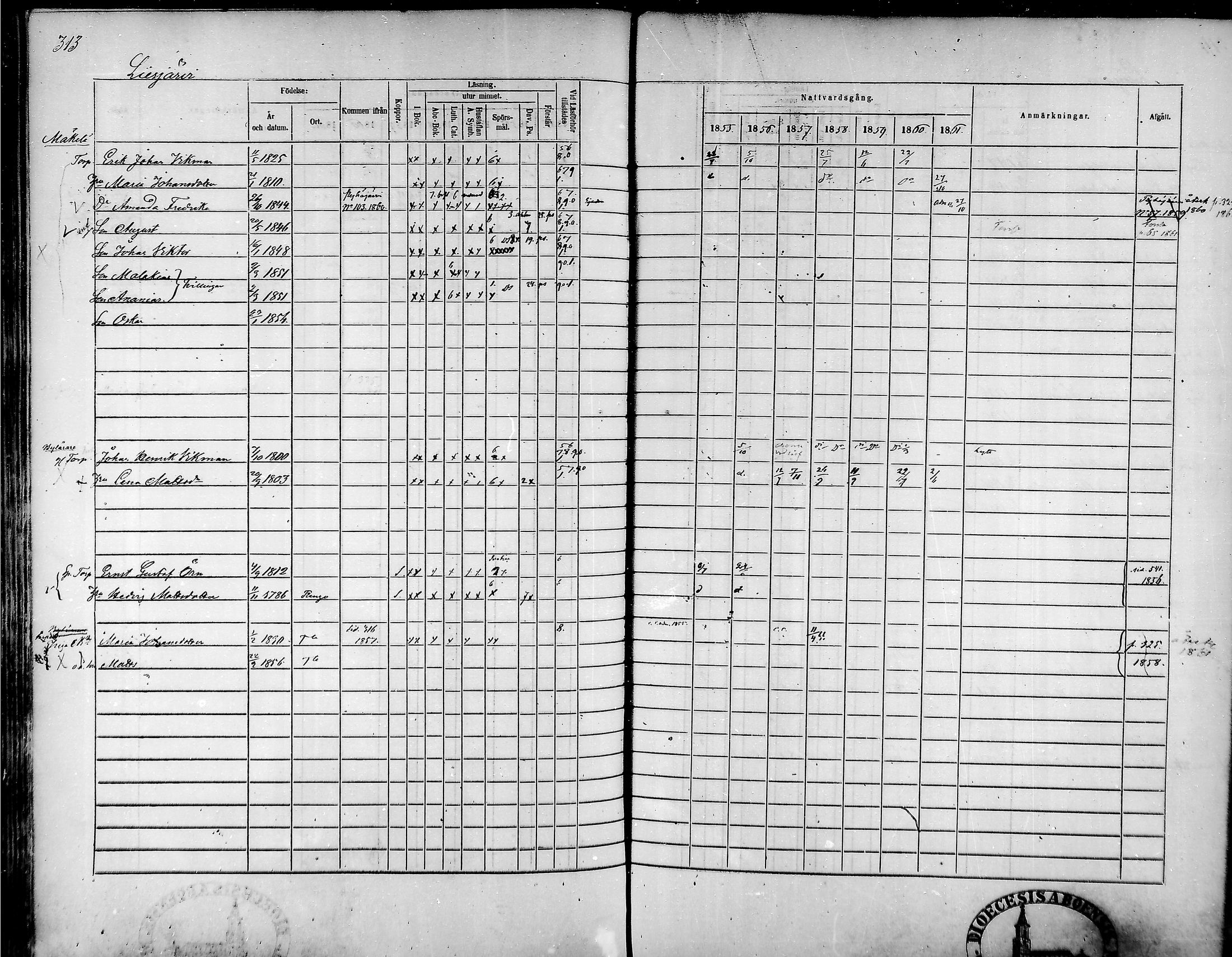 [ ../kirjat/Kirkonkirjat/tammela/rippikirja_1855-1861_mko33-59/kuvat/300.jpg ]