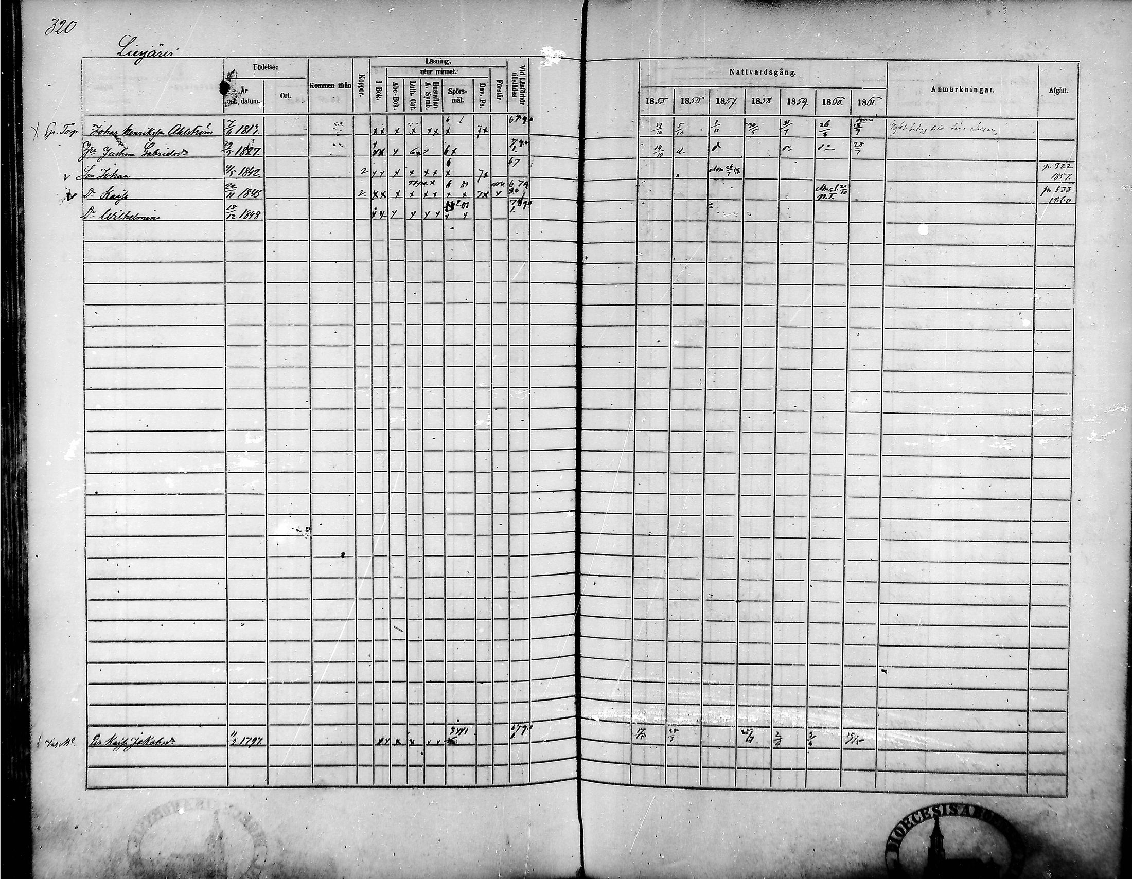 [ ../kirjat/Kirkonkirjat/tammela/rippikirja_1855-1861_mko33-59/kuvat/306.jpg ]