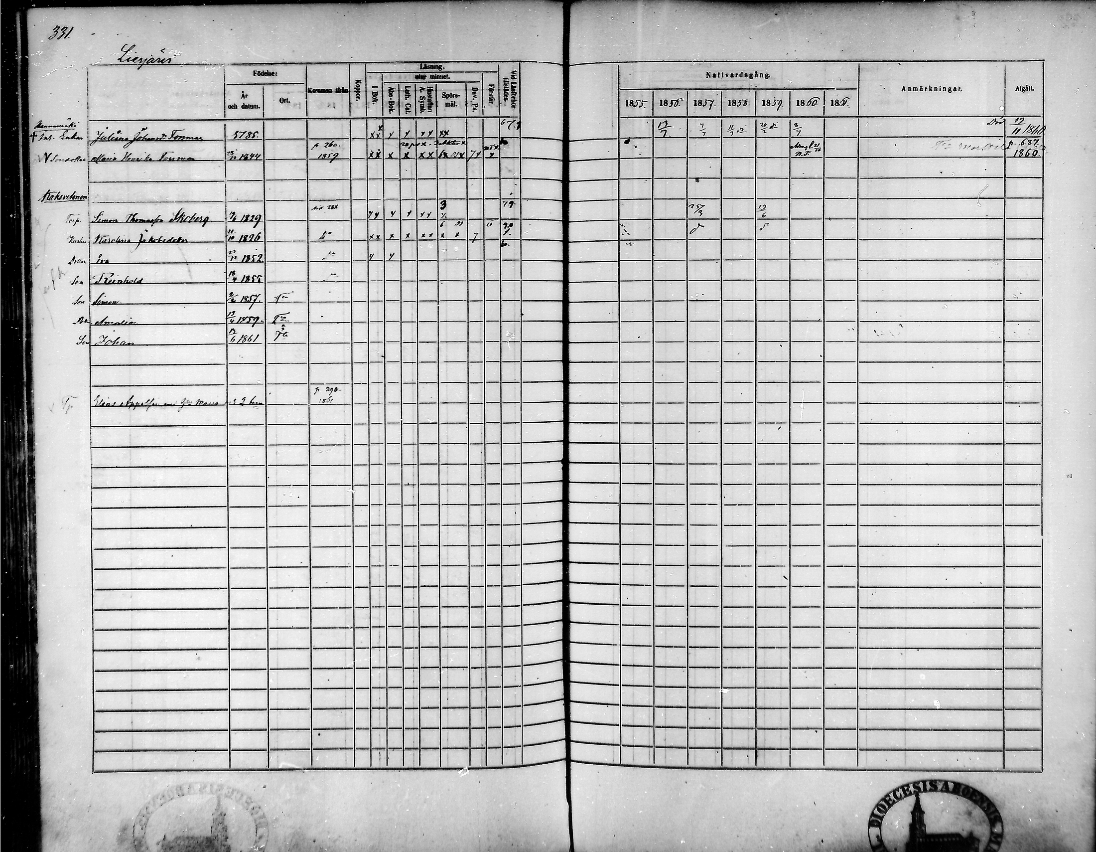 [ ../kirjat/Kirkonkirjat/tammela/rippikirja_1855-1861_mko33-59/kuvat/317.jpg ]