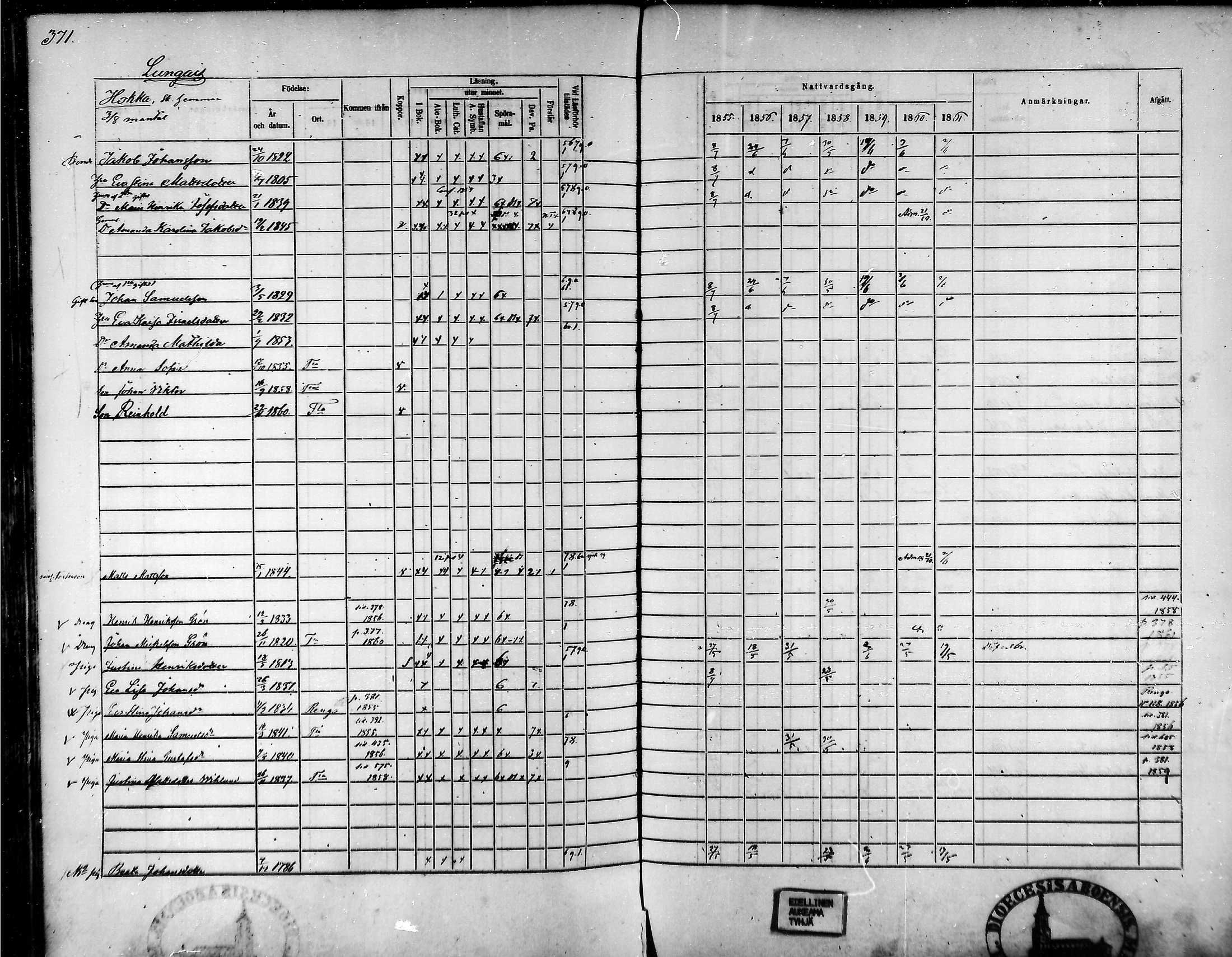 [ ../kirjat/Kirkonkirjat/tammela/rippikirja_1855-1861_mko33-59/kuvat/353.jpg ]
