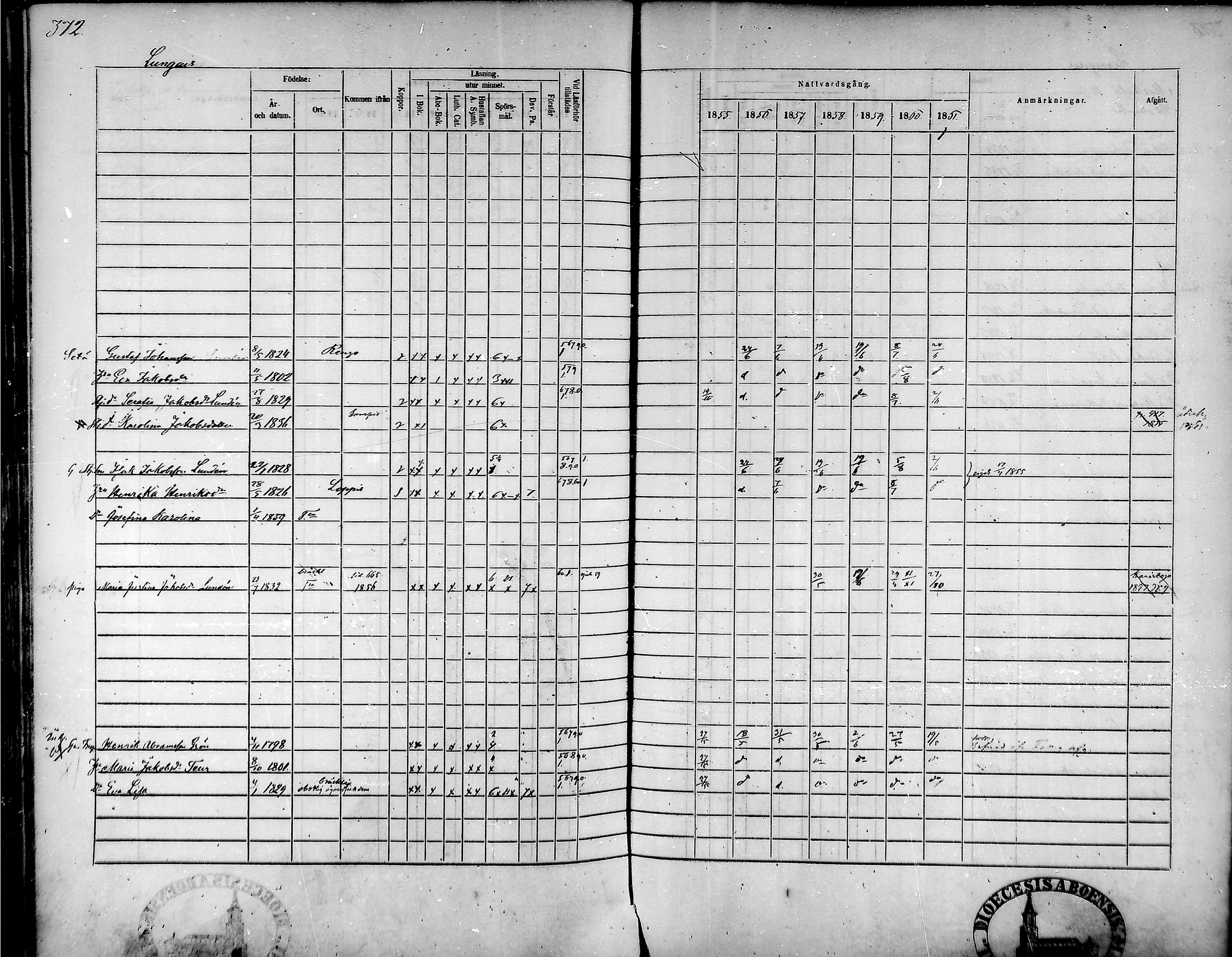 [ ../kirjat/Kirkonkirjat/tammela/rippikirja_1855-1861_mko33-59/kuvat/354.jpg ]