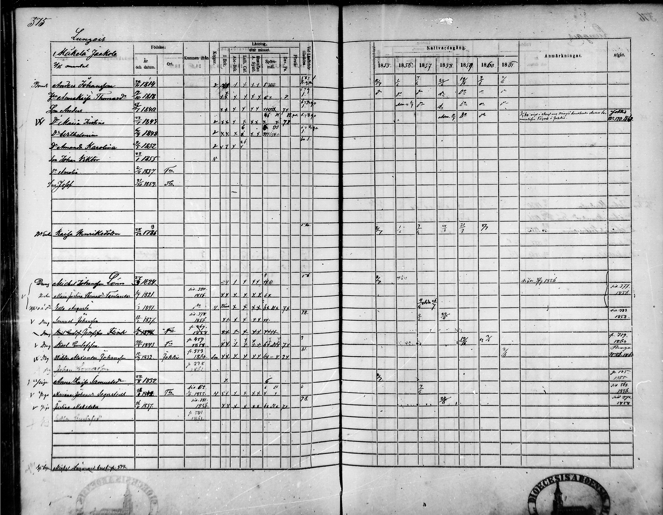 [ ../kirjat/Kirkonkirjat/tammela/rippikirja_1855-1861_mko33-59/kuvat/357.jpg ]
