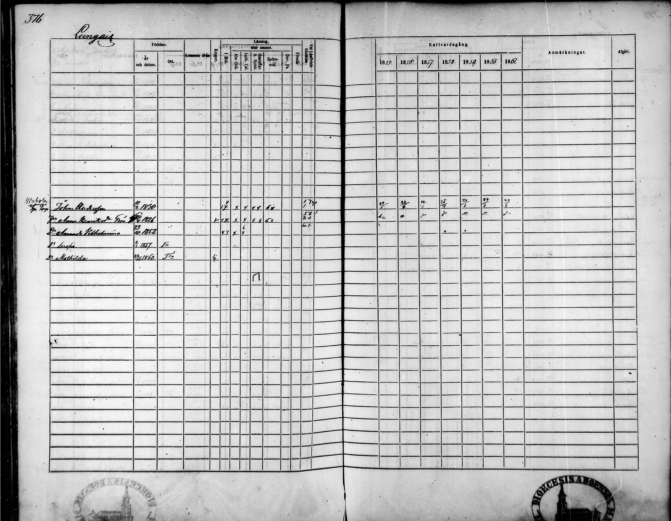 [ ../kirjat/Kirkonkirjat/tammela/rippikirja_1855-1861_mko33-59/kuvat/358.jpg ]