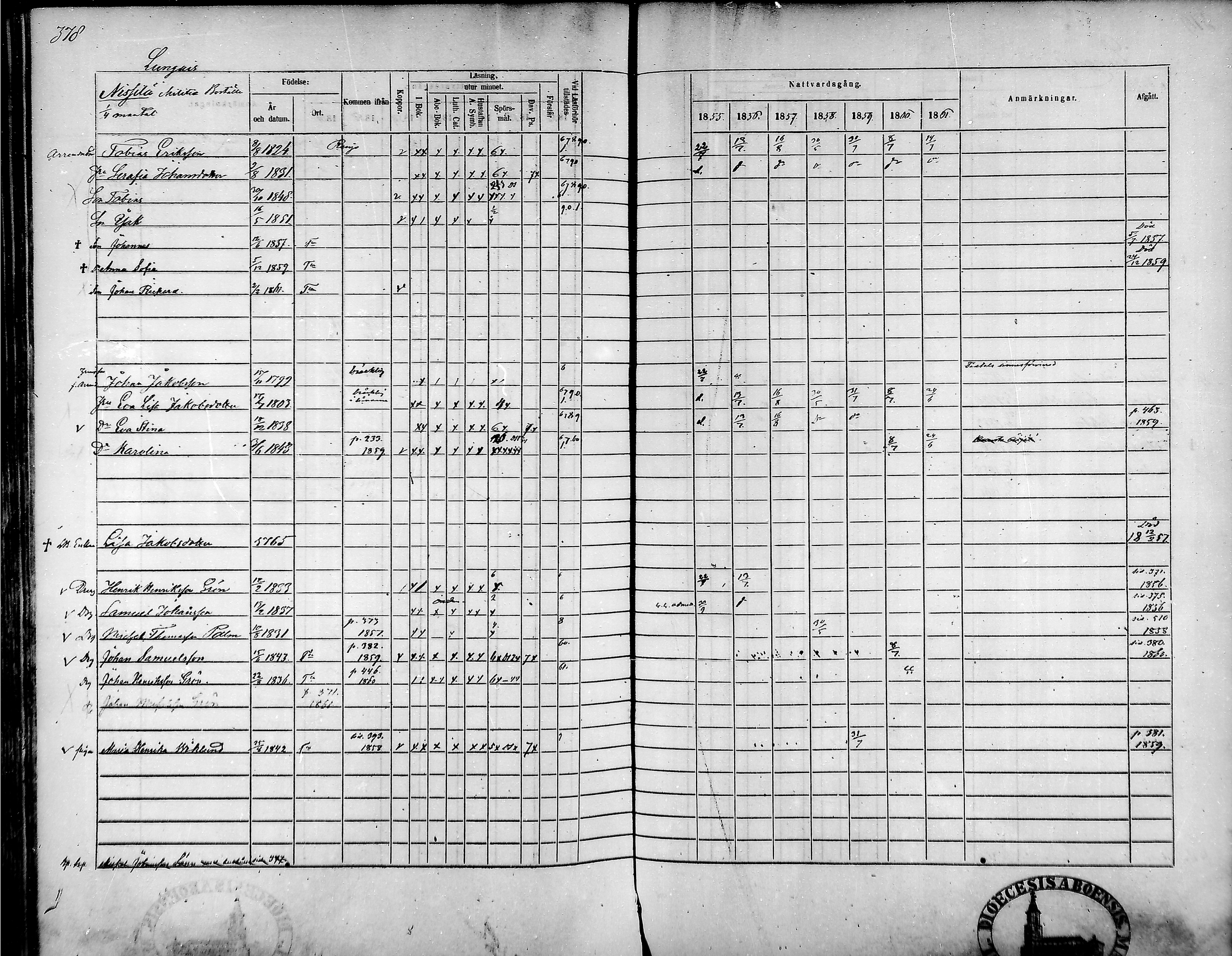 [ ../kirjat/Kirkonkirjat/tammela/rippikirja_1855-1861_mko33-59/kuvat/360.jpg ]