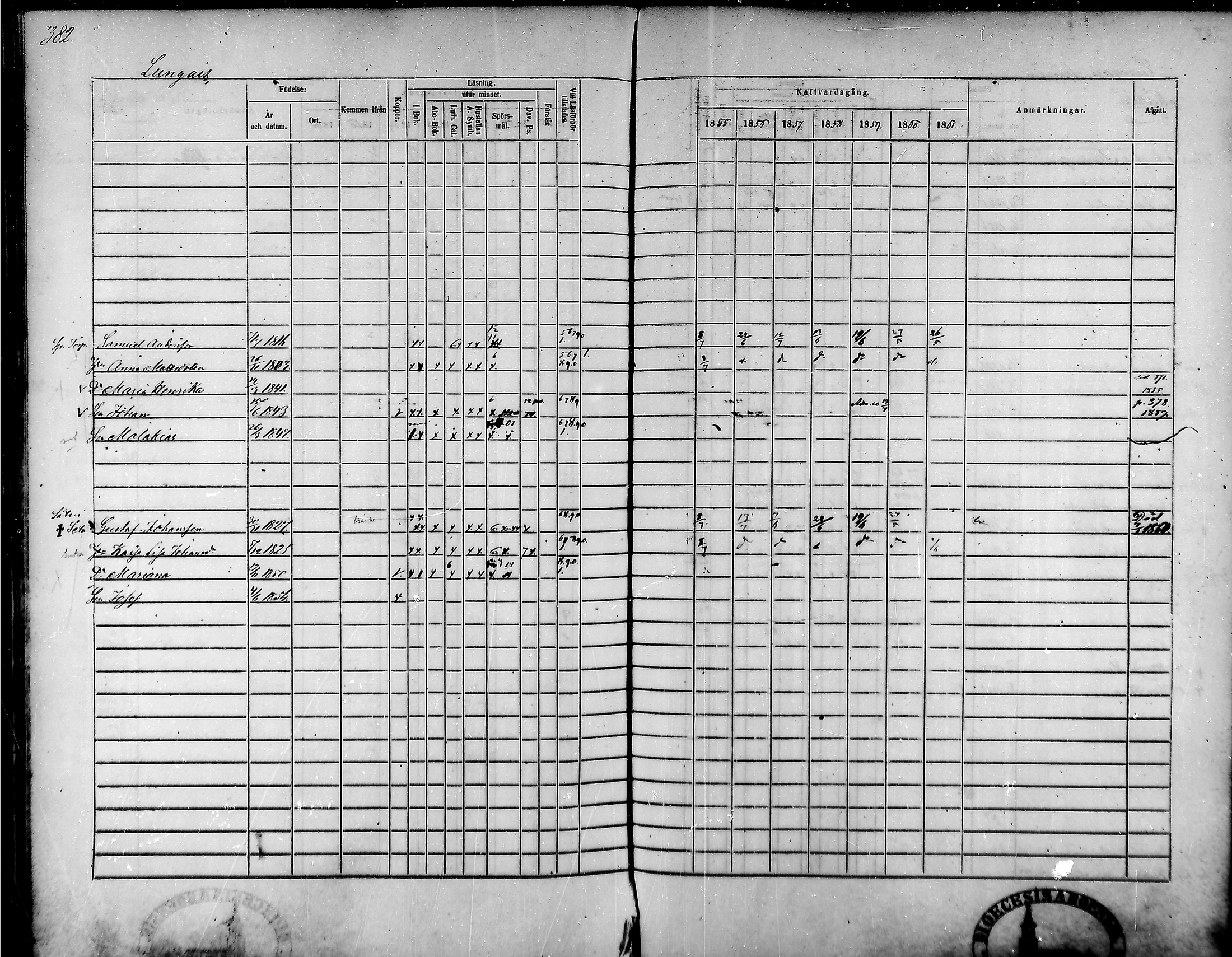 [ ../kirjat/Kirkonkirjat/tammela/rippikirja_1855-1861_mko33-59/kuvat/364.jpg ]
