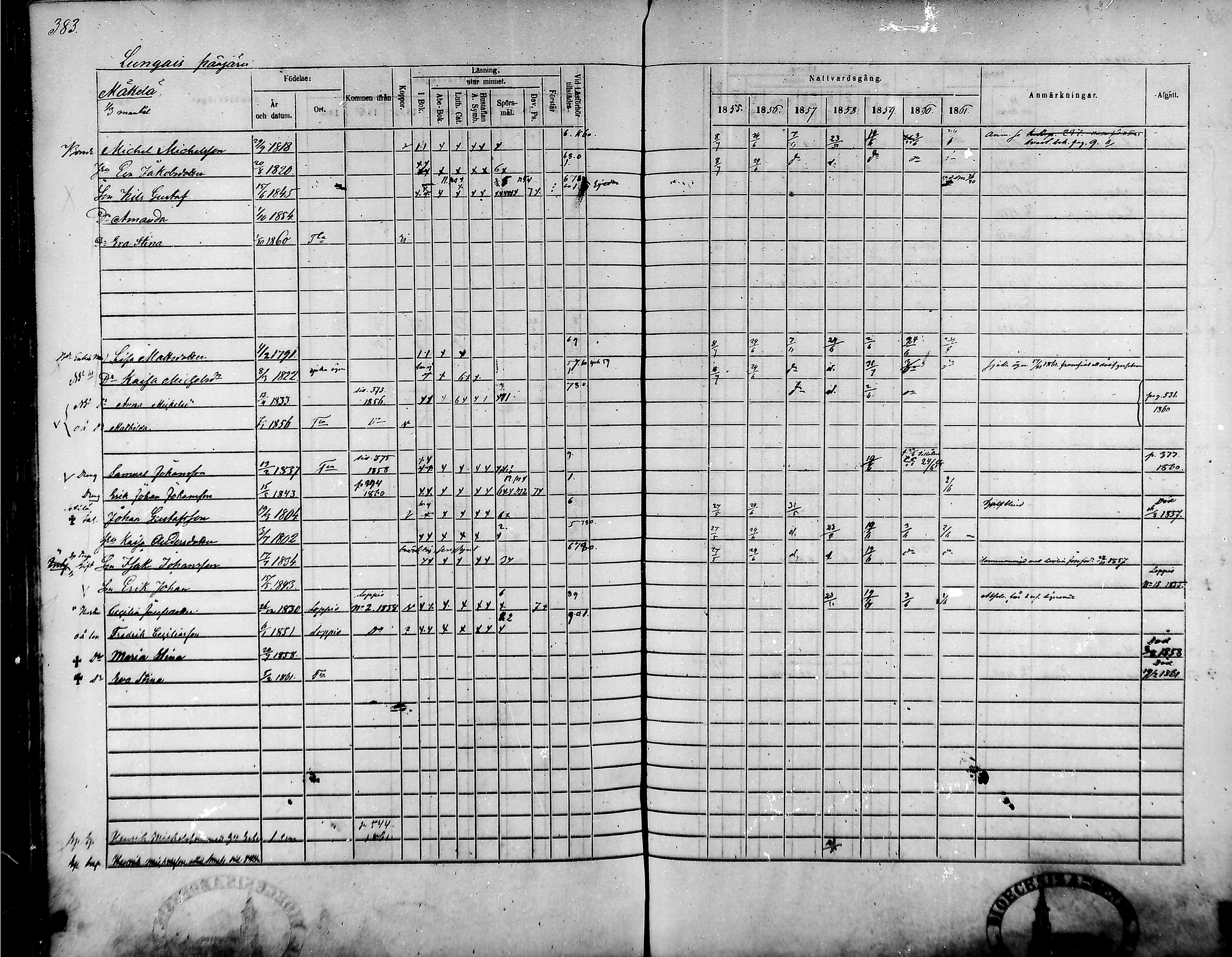 [ ../kirjat/Kirkonkirjat/tammela/rippikirja_1855-1861_mko33-59/kuvat/365.jpg ]