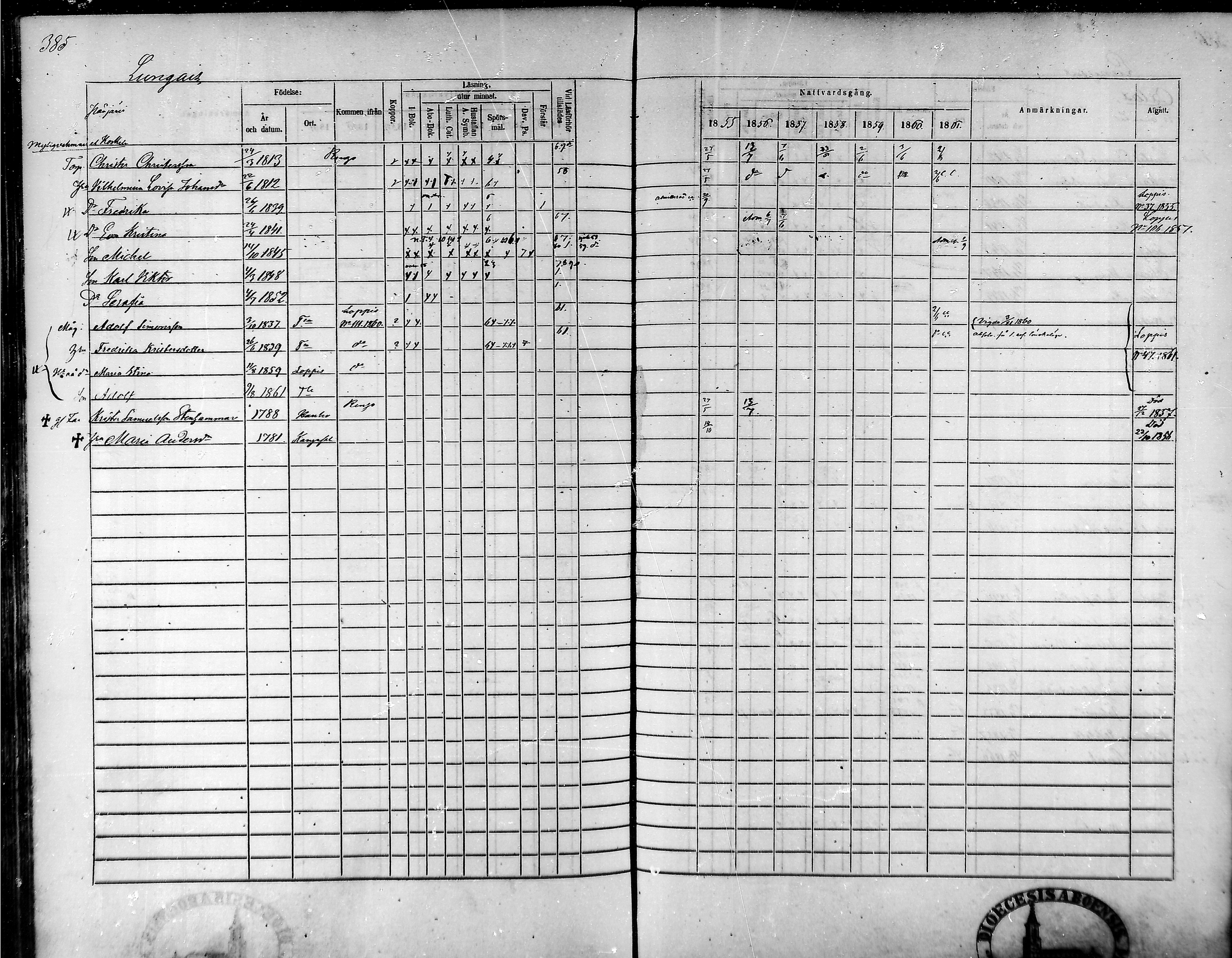 [ ../kirjat/Kirkonkirjat/tammela/rippikirja_1855-1861_mko33-59/kuvat/367.jpg ]