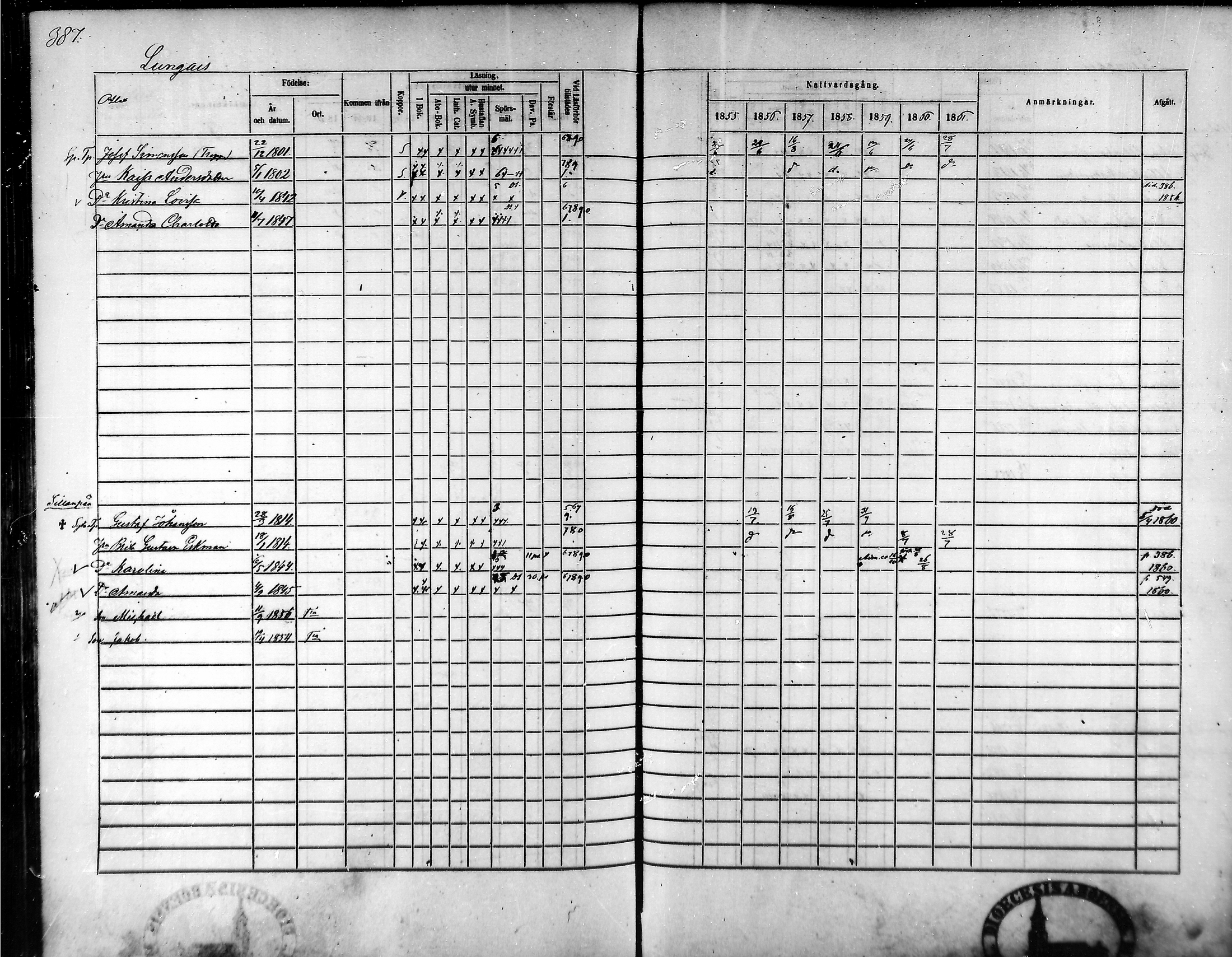 [ ../kirjat/Kirkonkirjat/tammela/rippikirja_1855-1861_mko33-59/kuvat/369.jpg ]