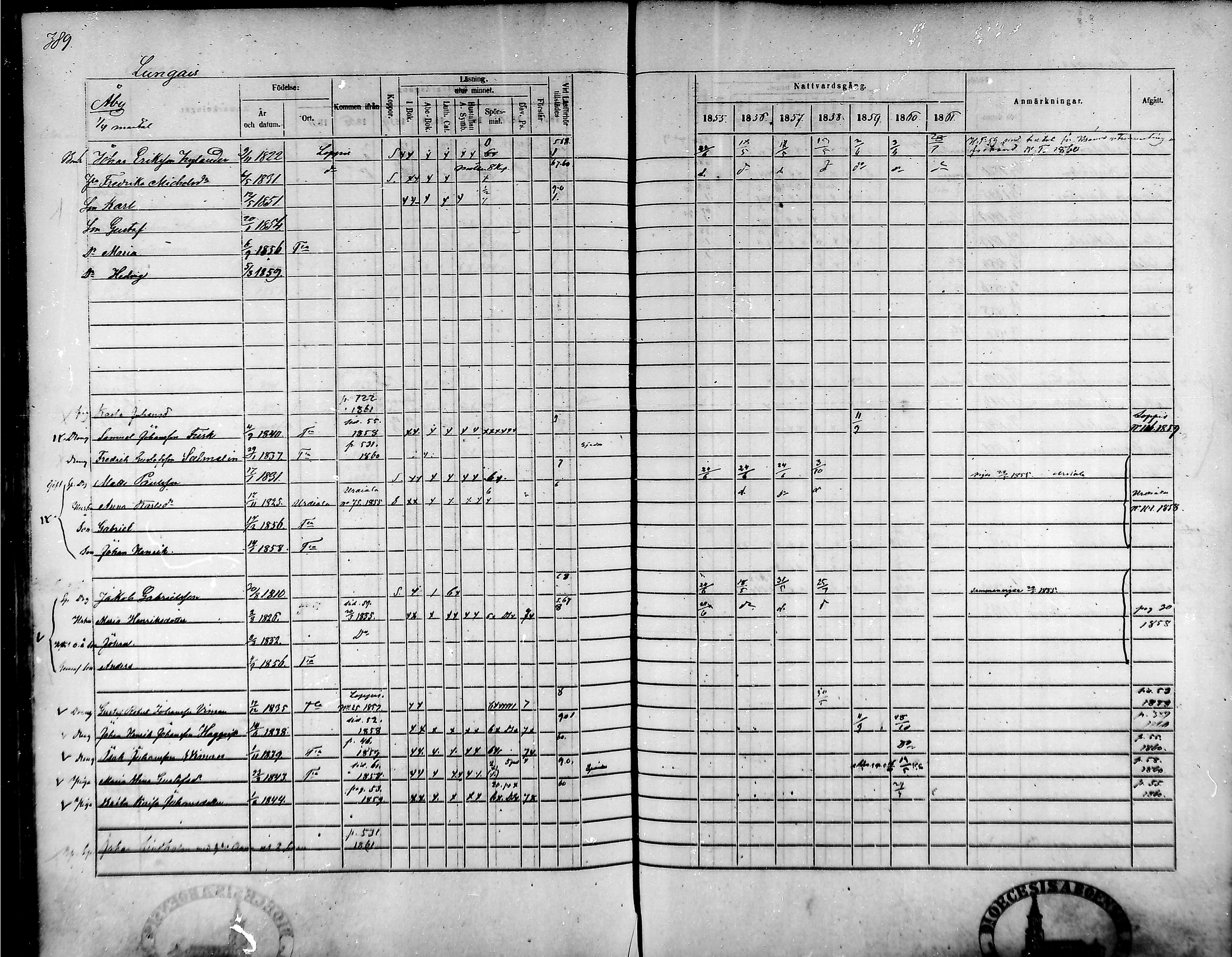 [ ../kirjat/Kirkonkirjat/tammela/rippikirja_1855-1861_mko33-59/kuvat/371.jpg ]