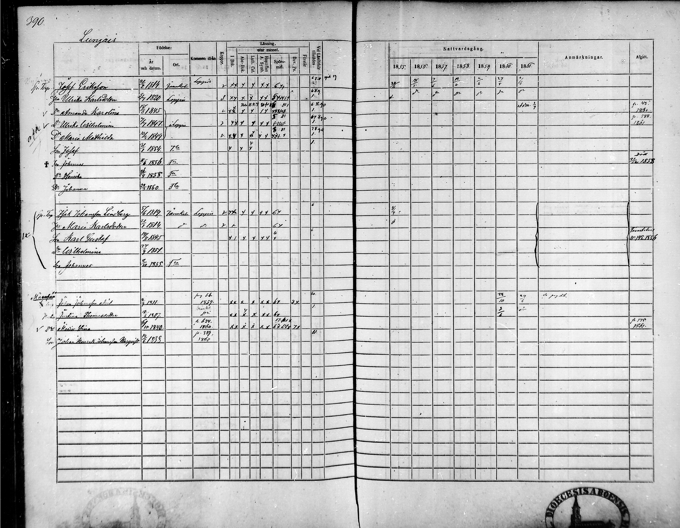 [ ../kirjat/Kirkonkirjat/tammela/rippikirja_1855-1861_mko33-59/kuvat/372.jpg ]