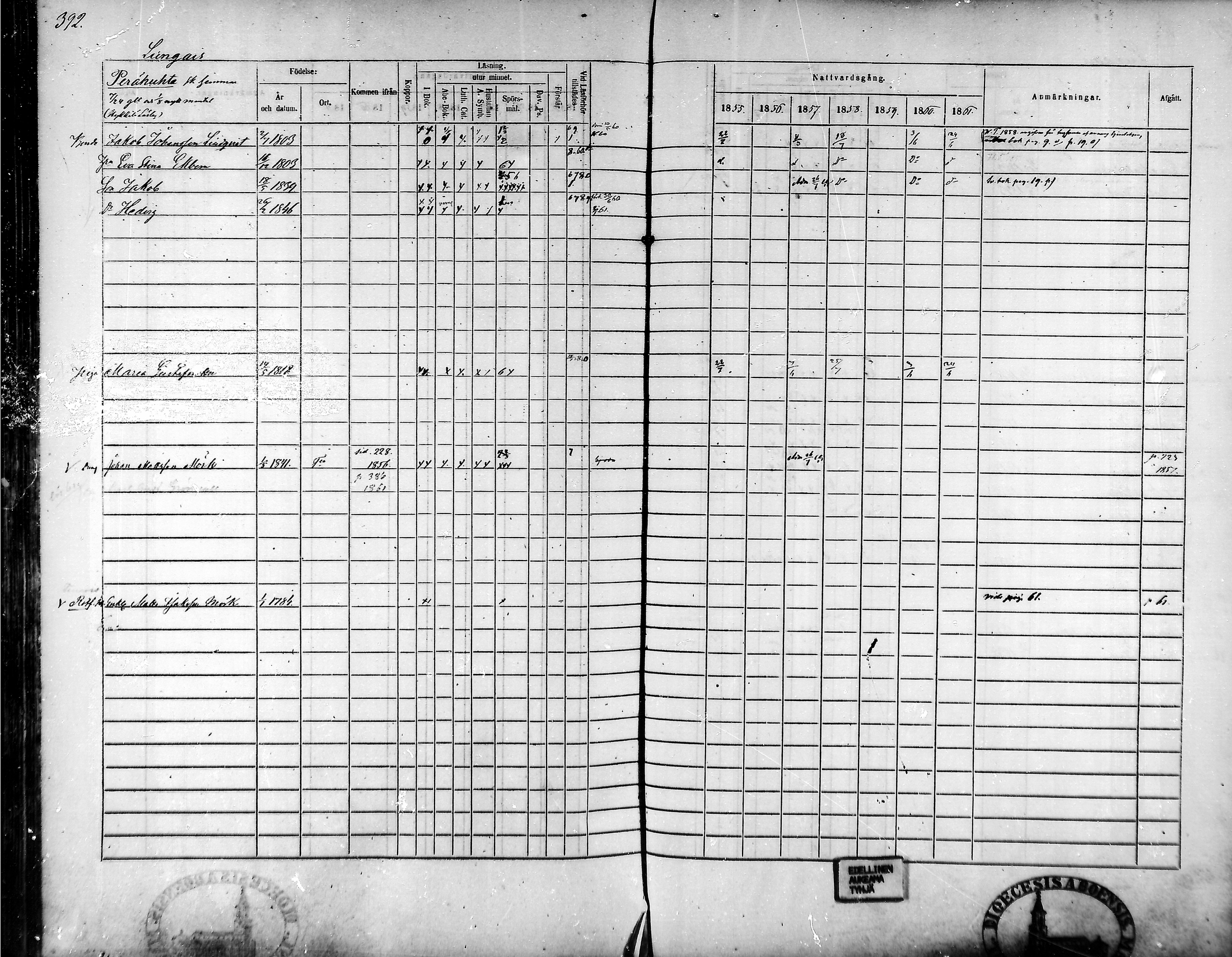 [ ../kirjat/Kirkonkirjat/tammela/rippikirja_1855-1861_mko33-59/kuvat/373.jpg ]