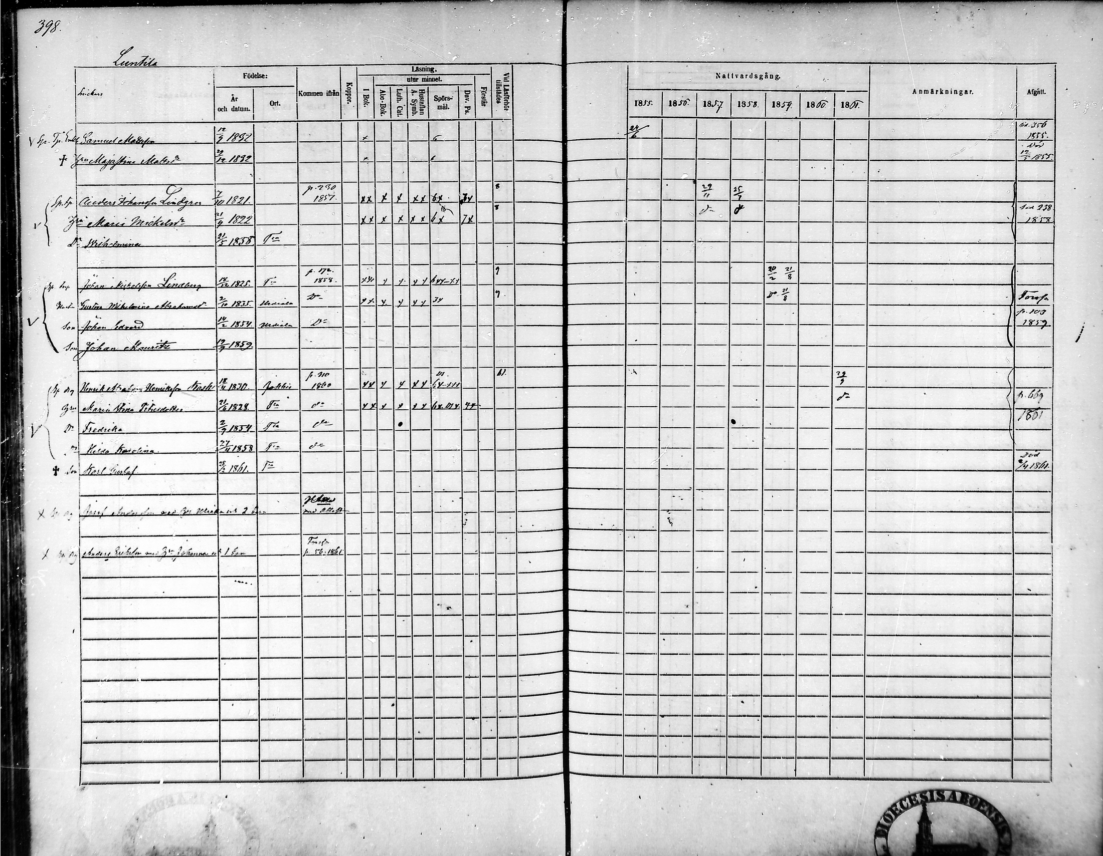 [ ../kirjat/Kirkonkirjat/tammela/rippikirja_1855-1861_mko33-59/kuvat/379.jpg ]