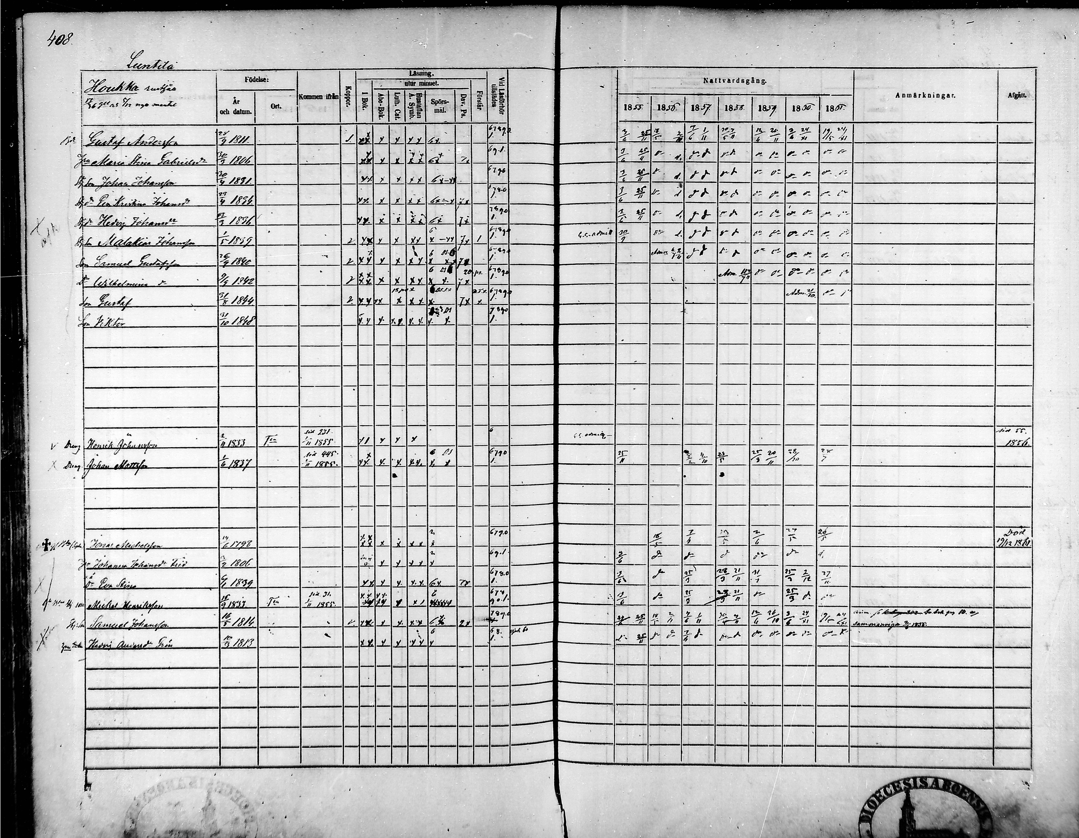 [ ../kirjat/Kirkonkirjat/tammela/rippikirja_1855-1861_mko33-59/kuvat/389.jpg ]