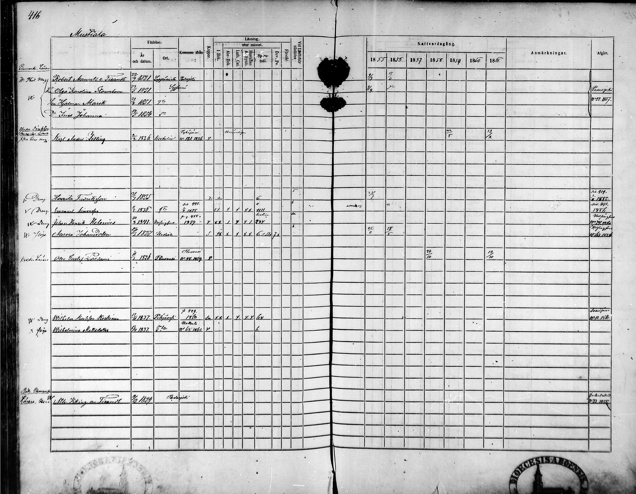 [ ../kirjat/Kirkonkirjat/tammela/rippikirja_1855-1861_mko33-59/kuvat/397.jpg ]