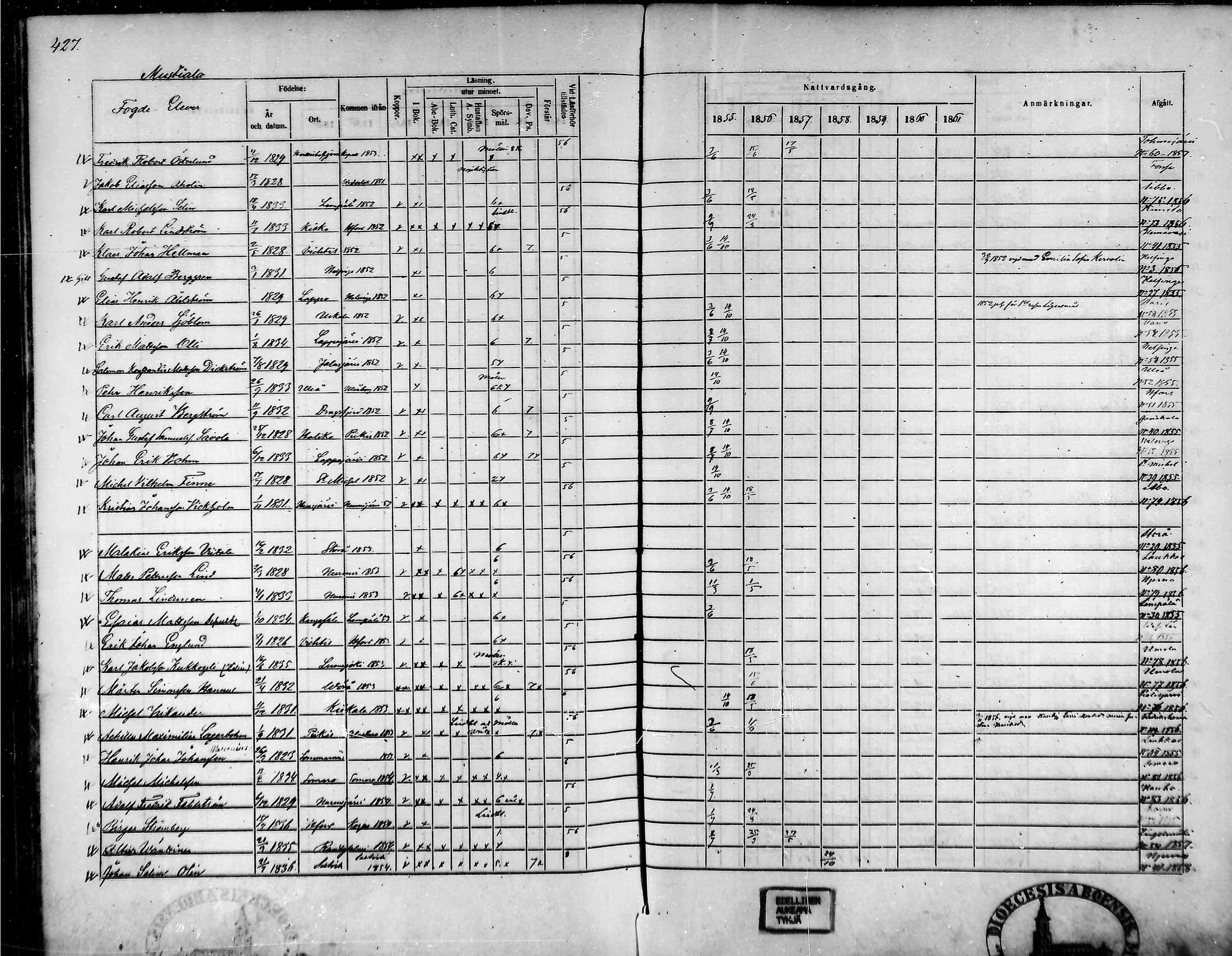 [ ../kirjat/Kirkonkirjat/tammela/rippikirja_1855-1861_mko33-59/kuvat/407.jpg ]