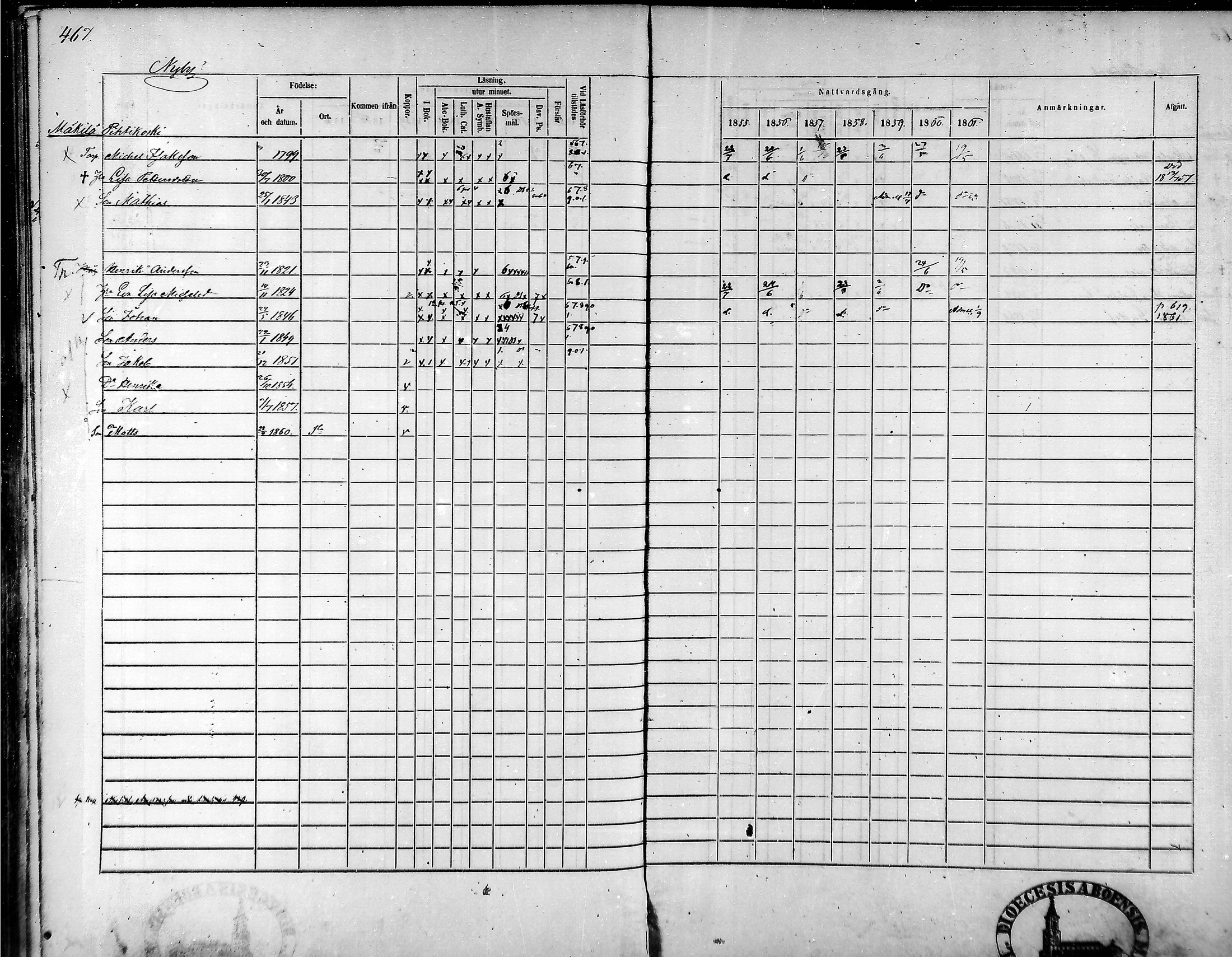 [ ../kirjat/Kirkonkirjat/tammela/rippikirja_1855-1861_mko33-59/kuvat/445.jpg ]