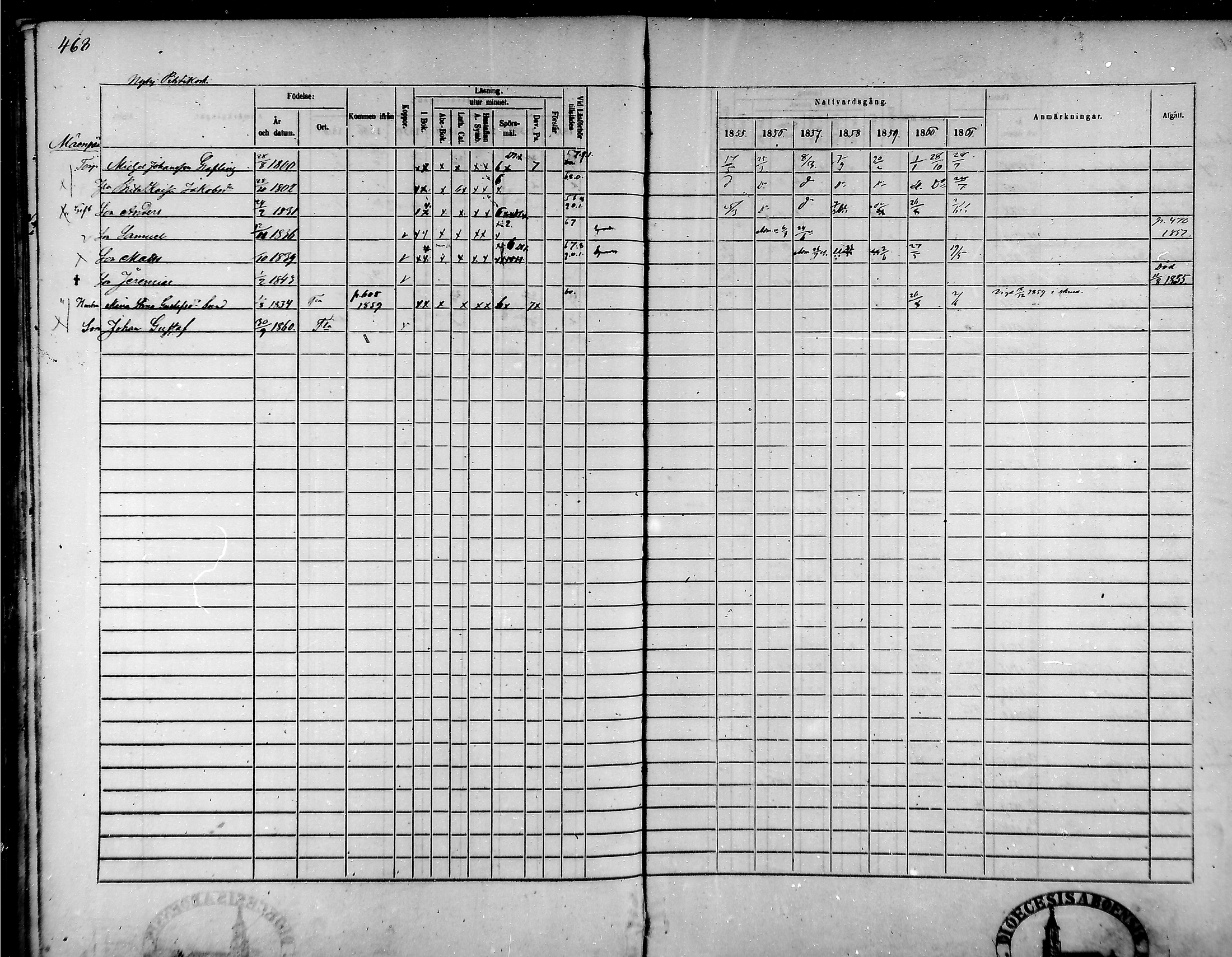 [ ../kirjat/Kirkonkirjat/tammela/rippikirja_1855-1861_mko33-59/kuvat/446.jpg ]