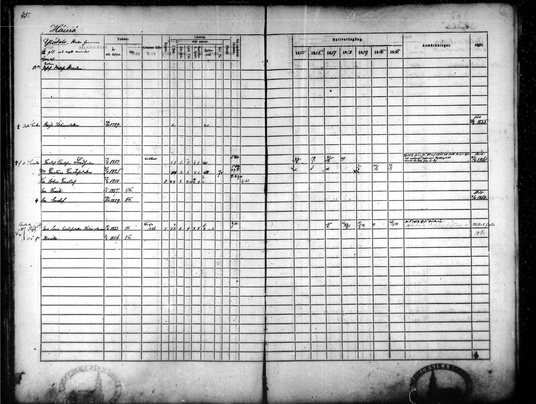 [ ../kirjat/Kirkonkirjat/tammela/rippikirja_1855-1861_mko33-59/kuvat/45.jpg ]