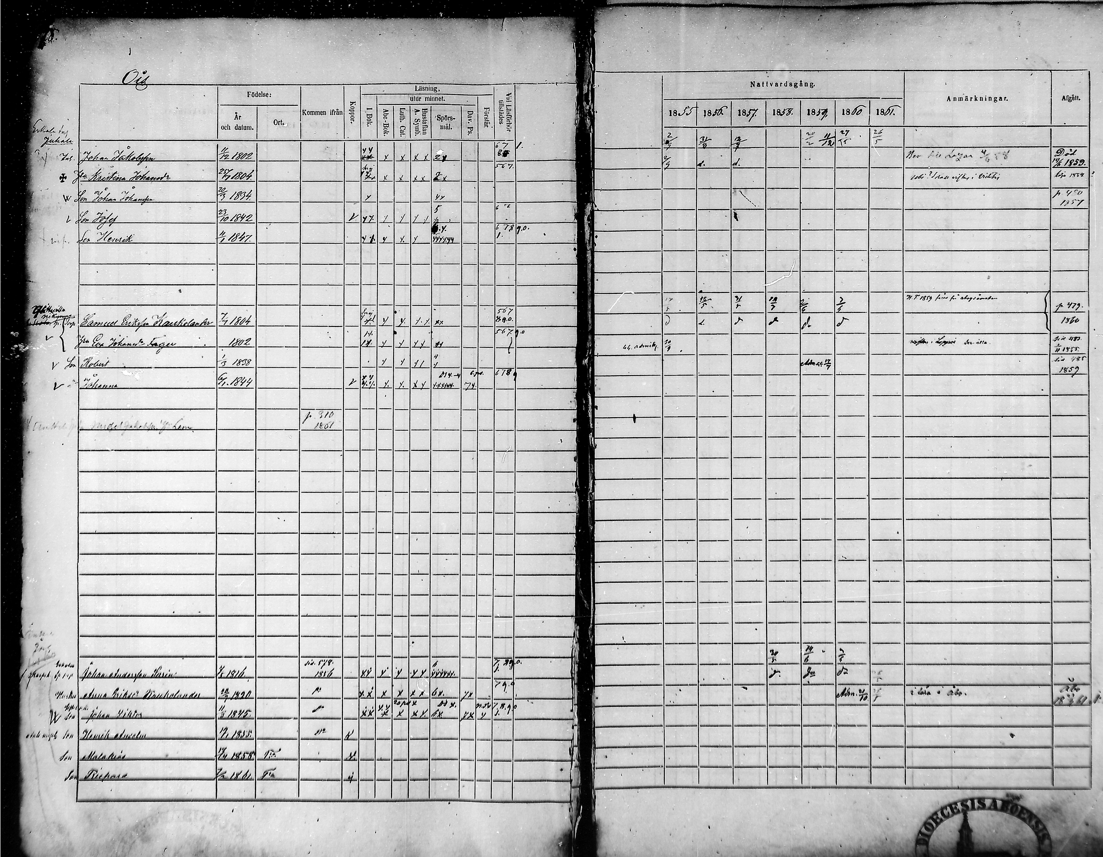 [ ../kirjat/Kirkonkirjat/tammela/rippikirja_1855-1861_mko33-59/kuvat/453.jpg ]