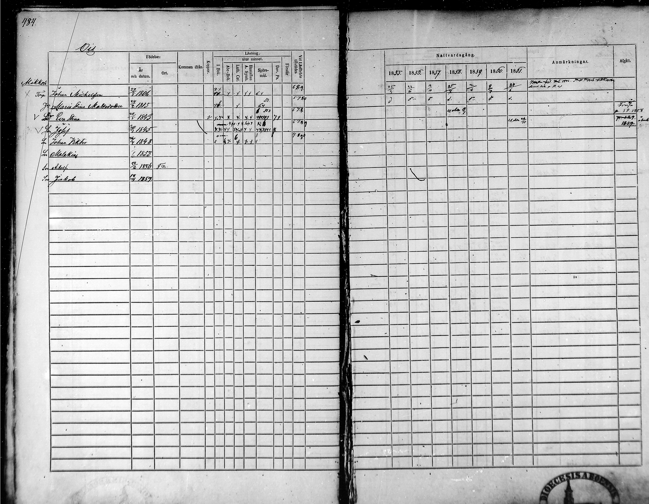 [ ../kirjat/Kirkonkirjat/tammela/rippikirja_1855-1861_mko33-59/kuvat/459.jpg ]