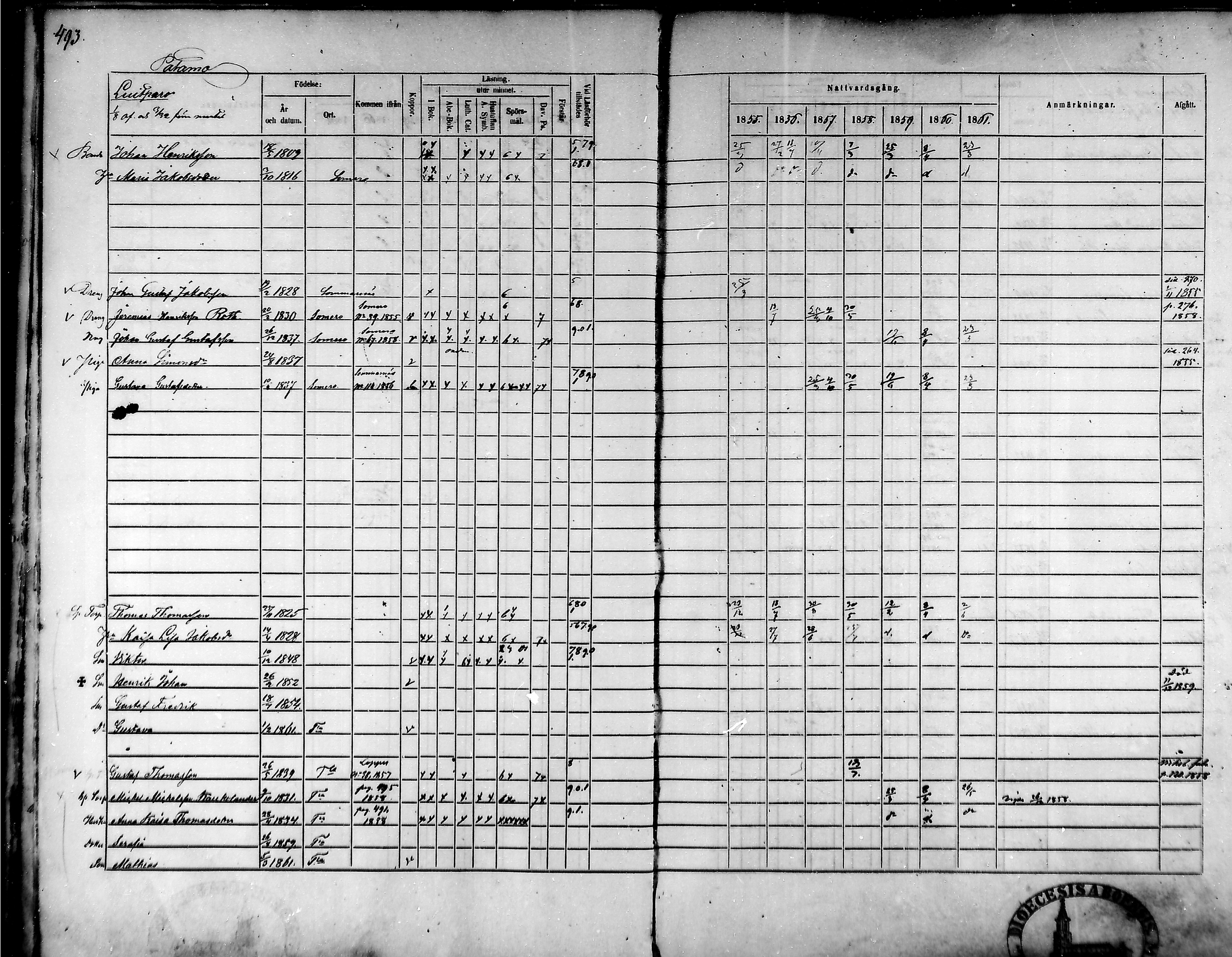 [ ../kirjat/Kirkonkirjat/tammela/rippikirja_1855-1861_mko33-59/kuvat/467.jpg ]