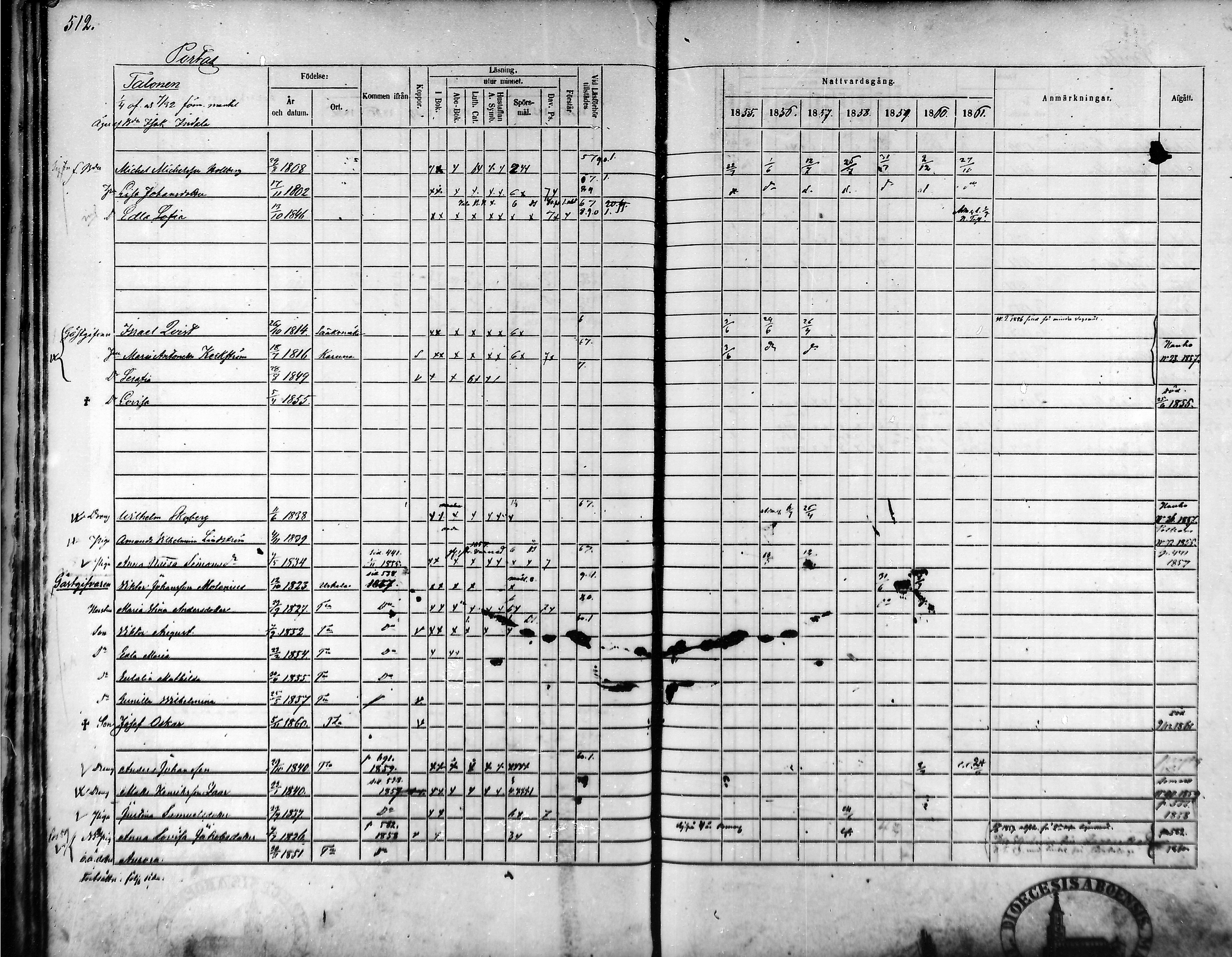 [ ../kirjat/Kirkonkirjat/tammela/rippikirja_1855-1861_mko33-59/kuvat/485.jpg ]
