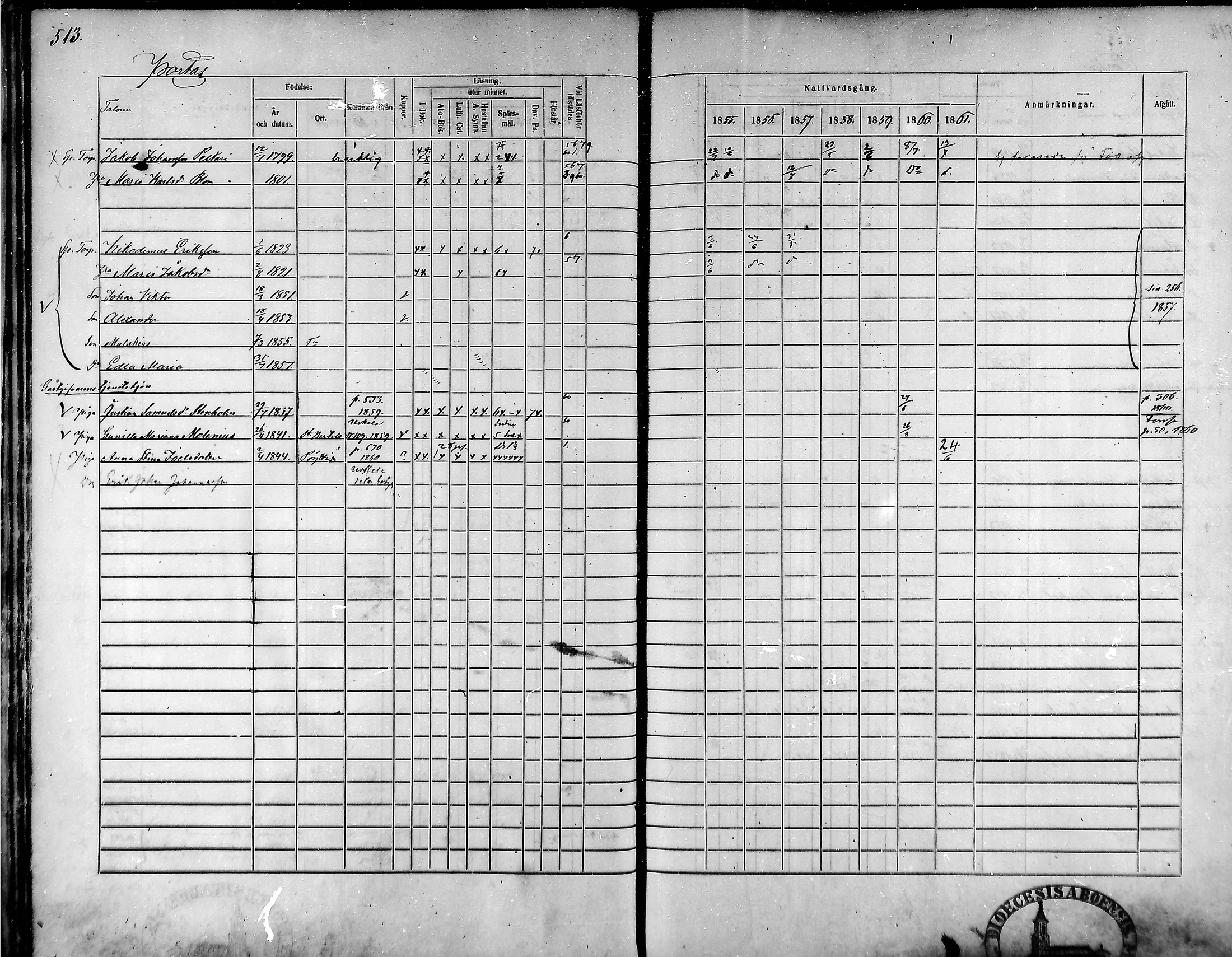 [ ../kirjat/Kirkonkirjat/tammela/rippikirja_1855-1861_mko33-59/kuvat/486.jpg ]