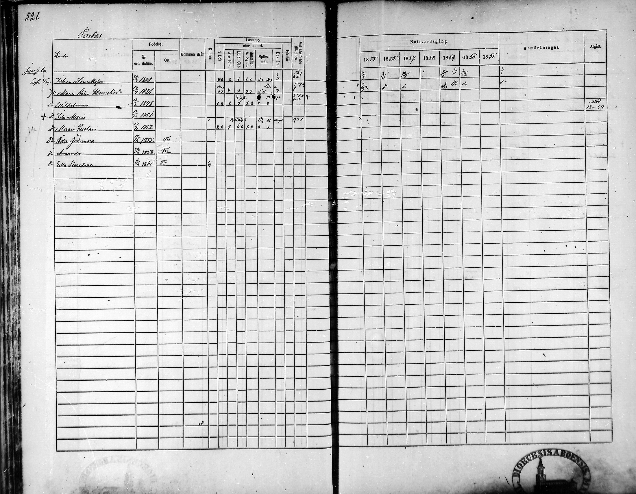 [ ../kirjat/Kirkonkirjat/tammela/rippikirja_1855-1861_mko33-59/kuvat/494.jpg ]