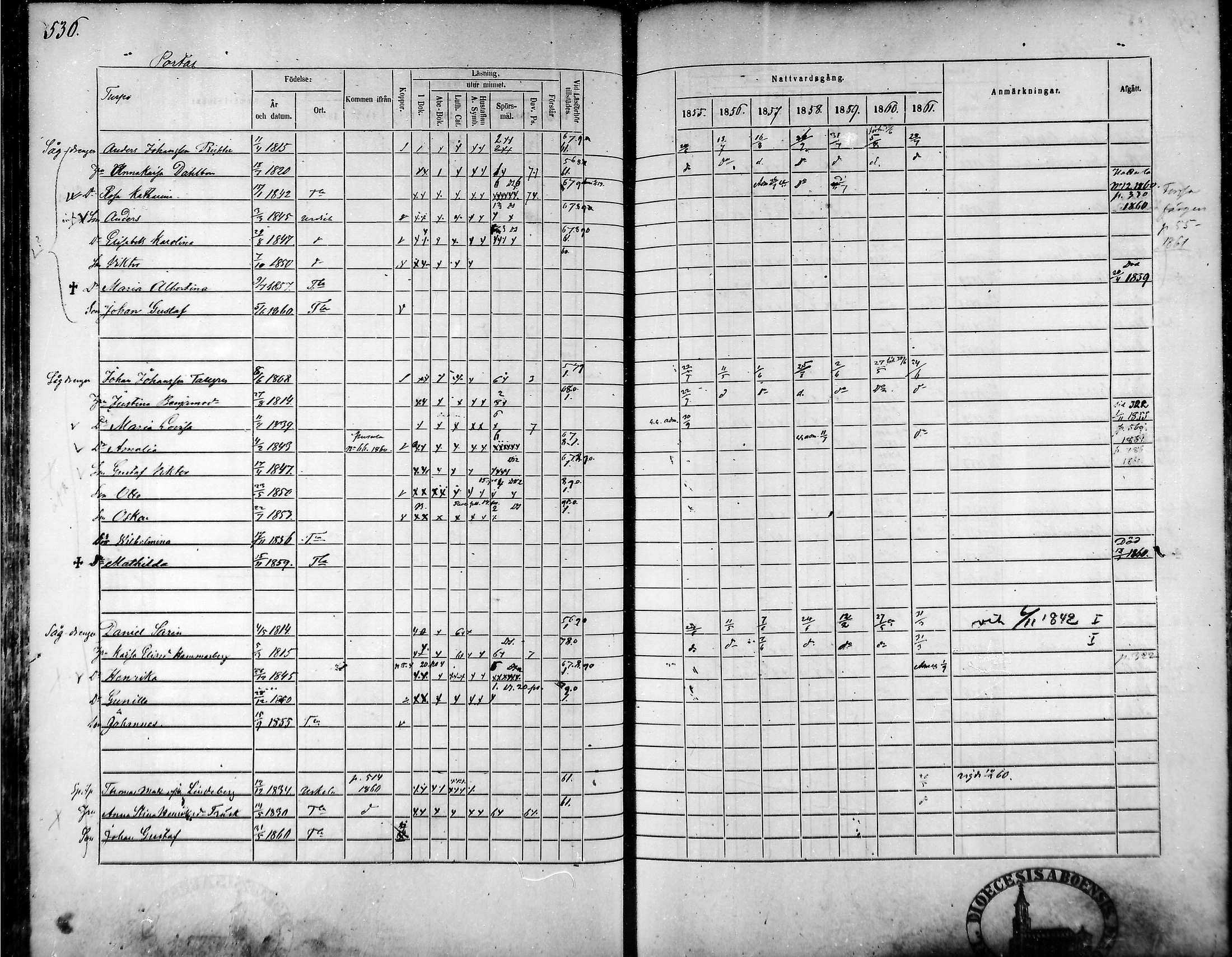 [ ../kirjat/Kirkonkirjat/tammela/rippikirja_1855-1861_mko33-59/kuvat/509.jpg ]