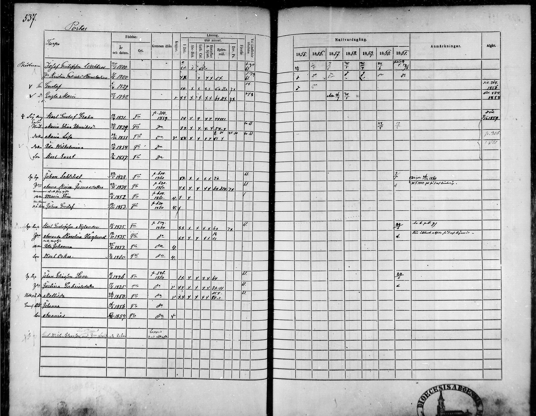 [ ../kirjat/Kirkonkirjat/tammela/rippikirja_1855-1861_mko33-59/kuvat/510.jpg ]