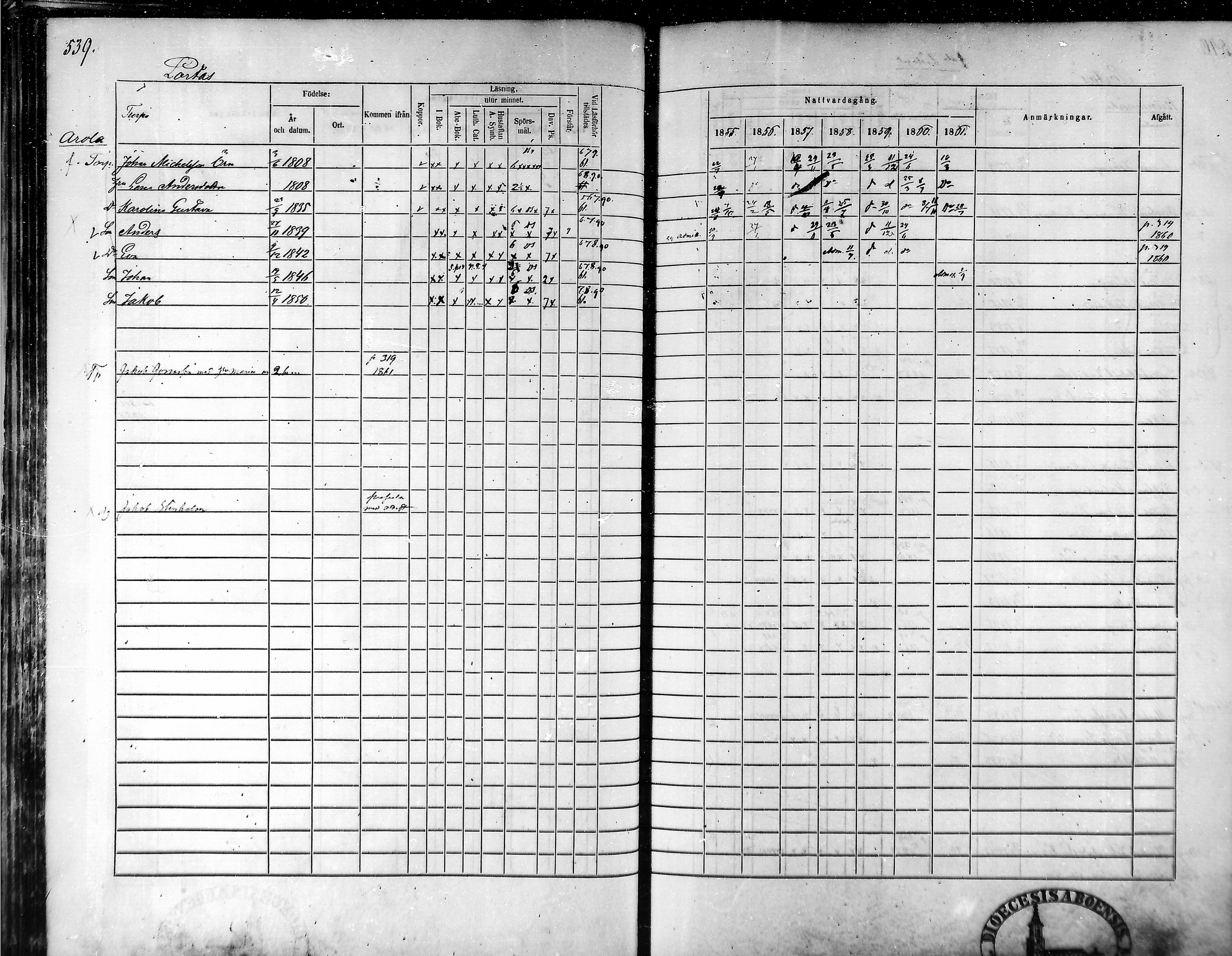 [ ../kirjat/Kirkonkirjat/tammela/rippikirja_1855-1861_mko33-59/kuvat/512.jpg ]