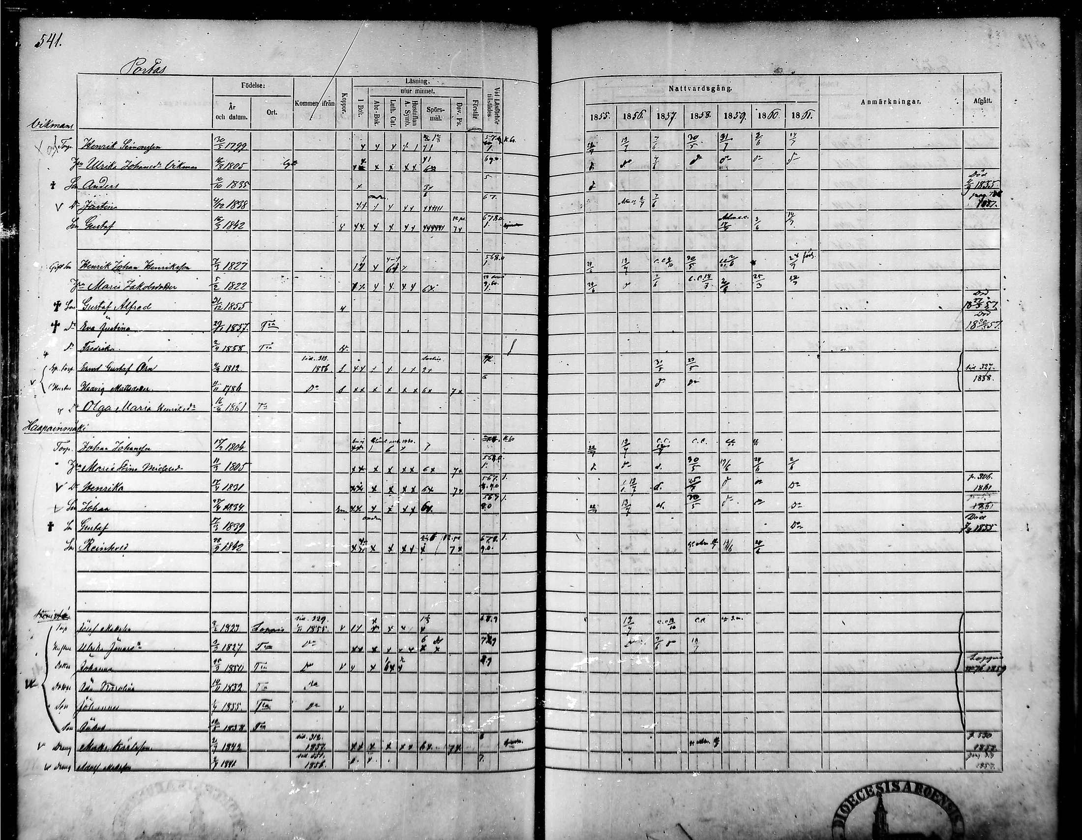 [ ../kirjat/Kirkonkirjat/tammela/rippikirja_1855-1861_mko33-59/kuvat/514.jpg ]