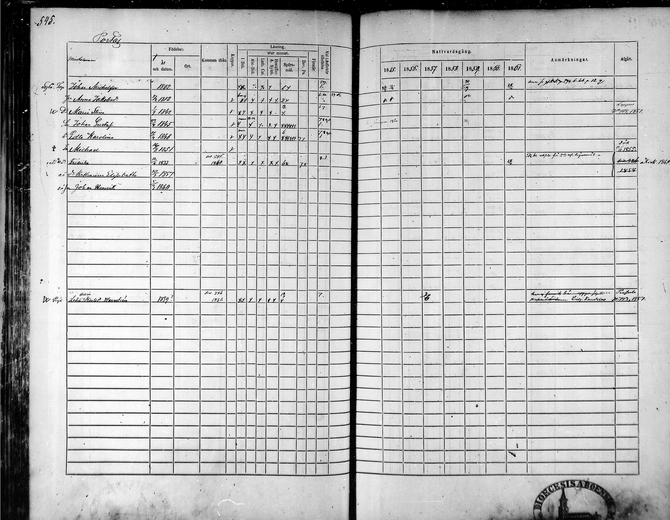 [ ../kirjat/Kirkonkirjat/tammela/rippikirja_1855-1861_mko33-59/kuvat/518.jpg ]