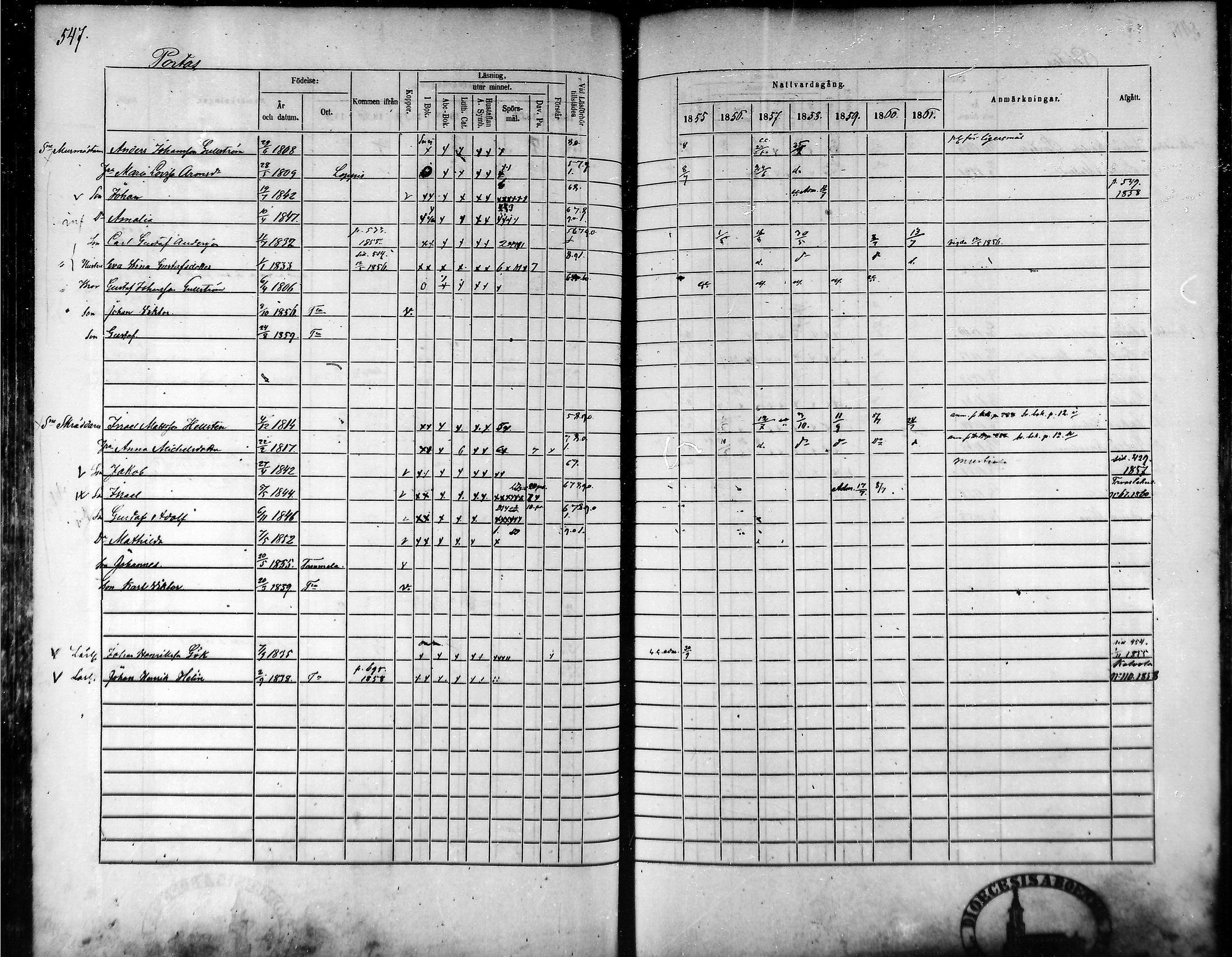 [ ../kirjat/Kirkonkirjat/tammela/rippikirja_1855-1861_mko33-59/kuvat/520.jpg ]