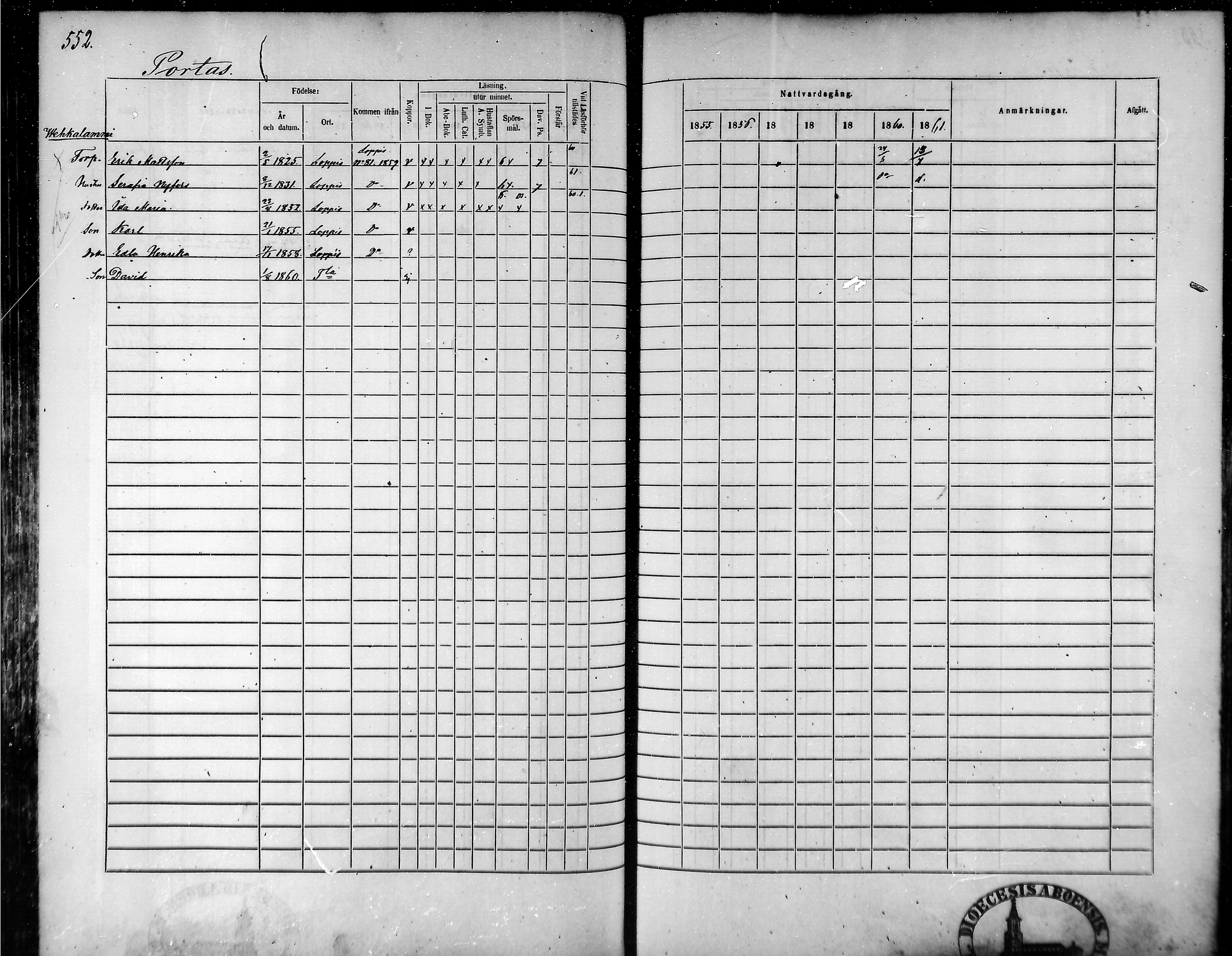 [ ../kirjat/Kirkonkirjat/tammela/rippikirja_1855-1861_mko33-59/kuvat/525.jpg ]
