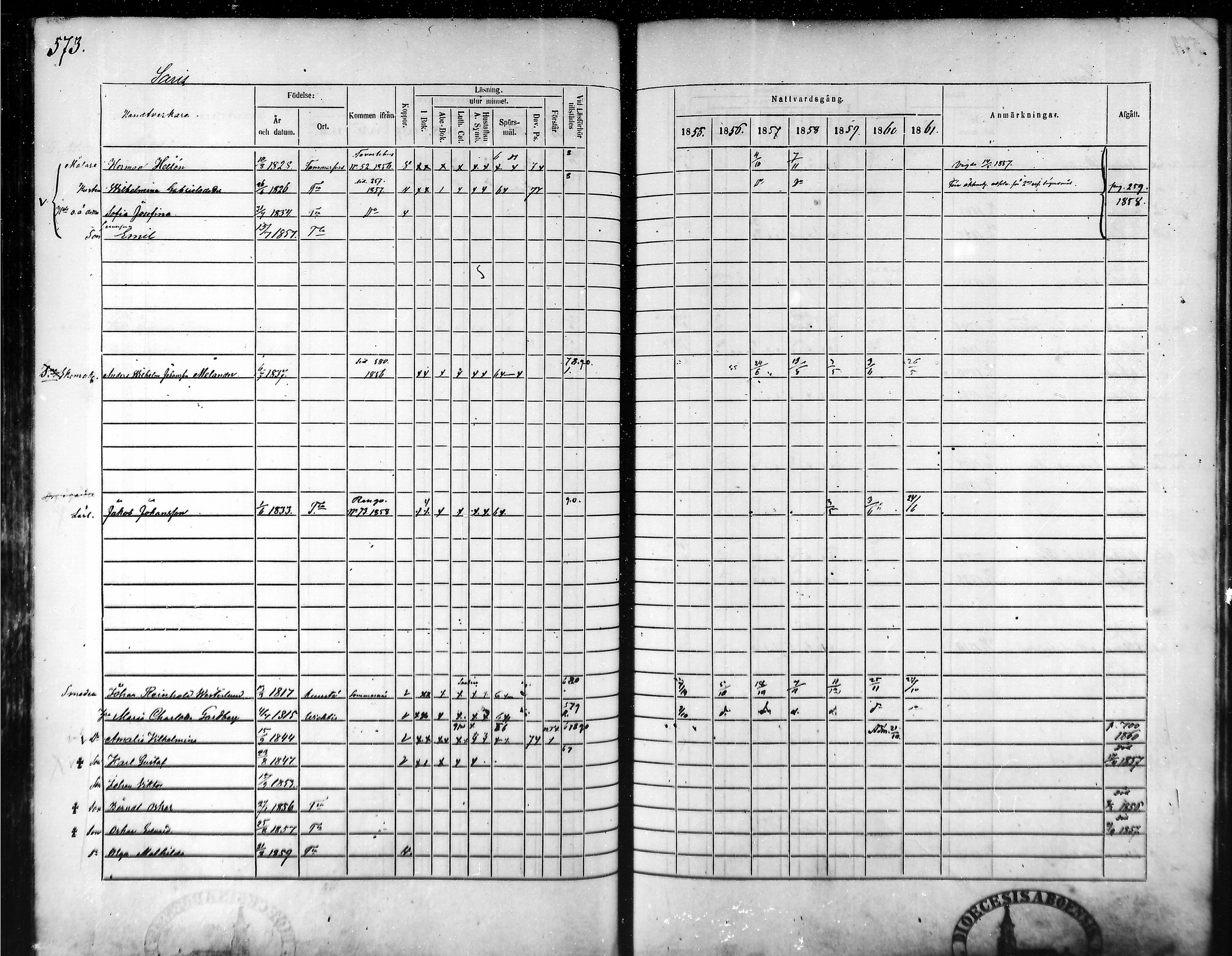 [ ../kirjat/Kirkonkirjat/tammela/rippikirja_1855-1861_mko33-59/kuvat/544.jpg ]