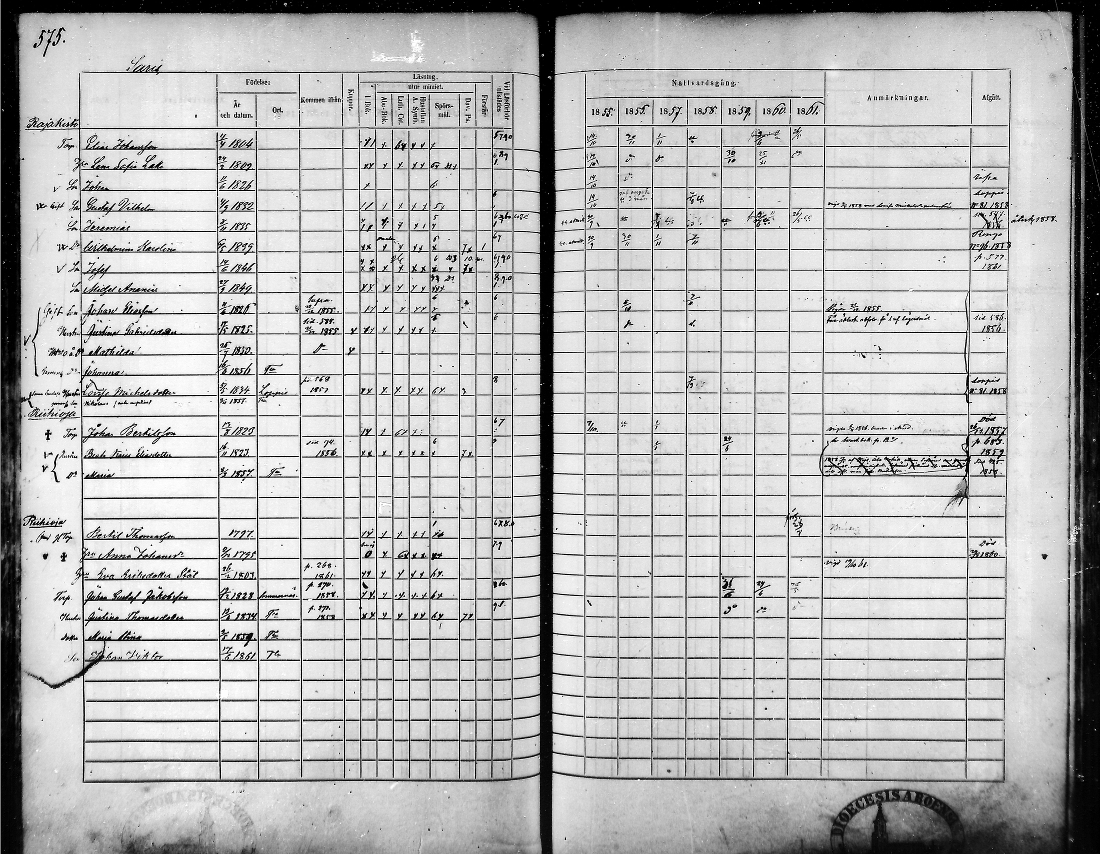 [ ../kirjat/Kirkonkirjat/tammela/rippikirja_1855-1861_mko33-59/kuvat/546.jpg ]