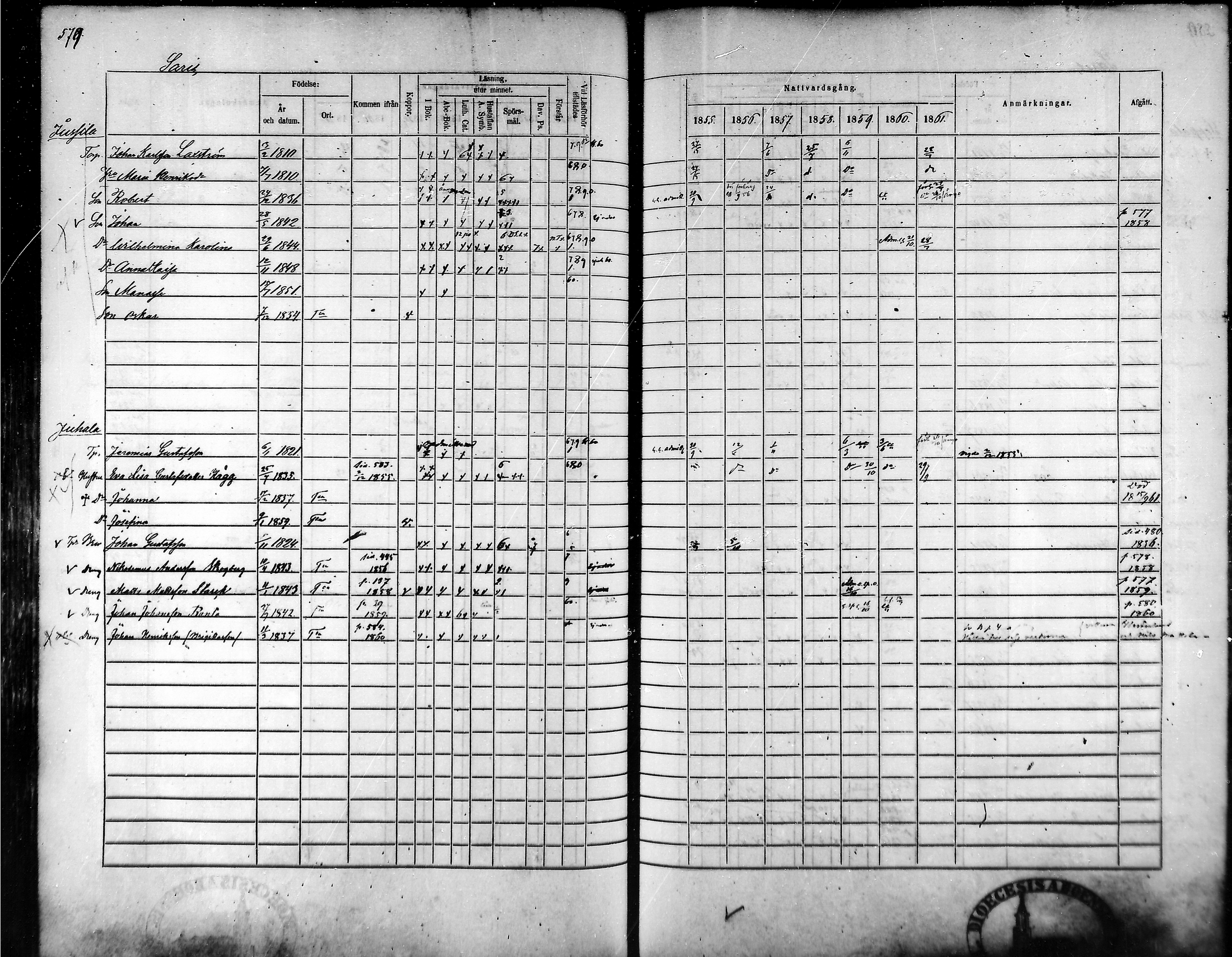 [ ../kirjat/Kirkonkirjat/tammela/rippikirja_1855-1861_mko33-59/kuvat/550.jpg ]