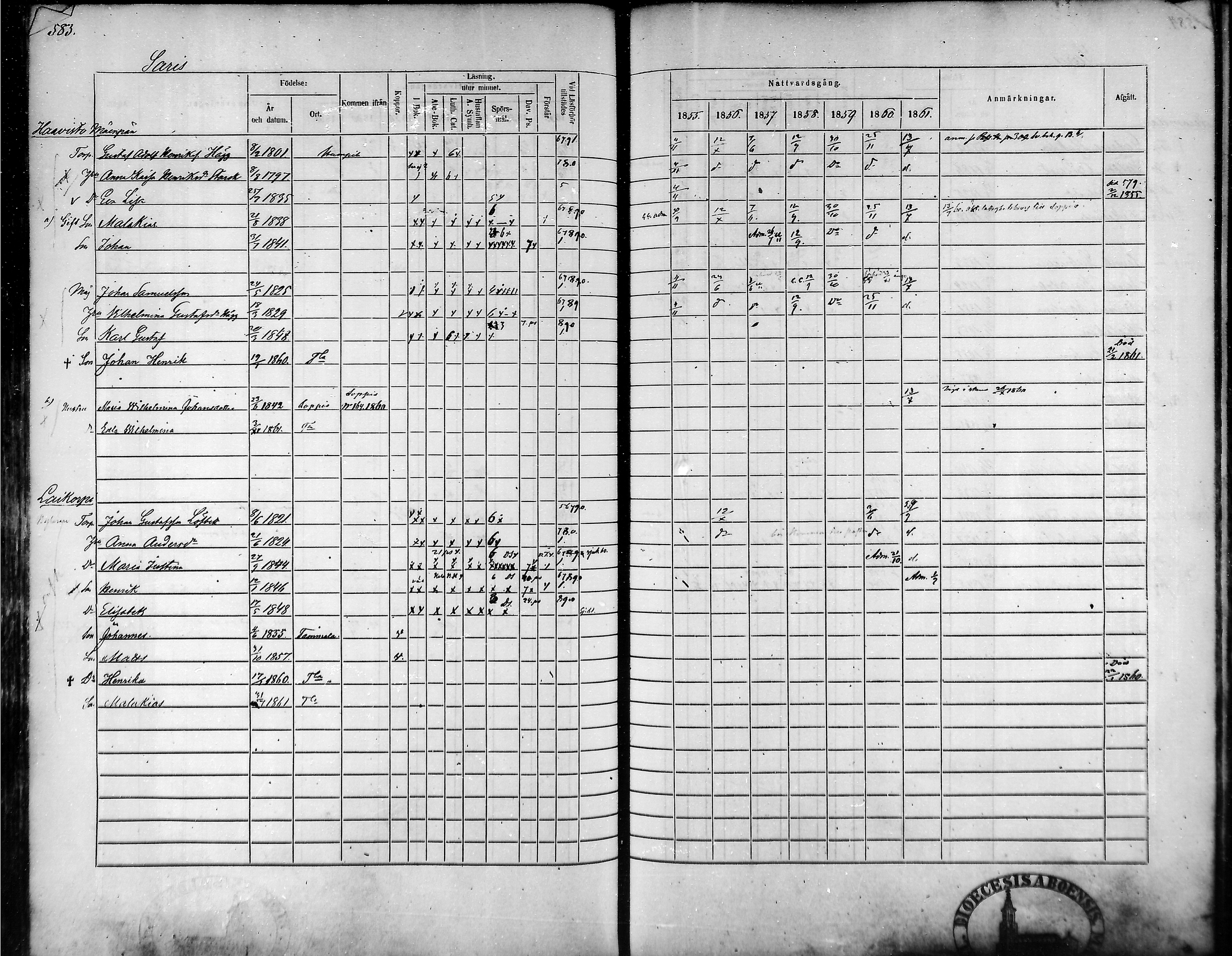 [ ../kirjat/Kirkonkirjat/tammela/rippikirja_1855-1861_mko33-59/kuvat/554.jpg ]