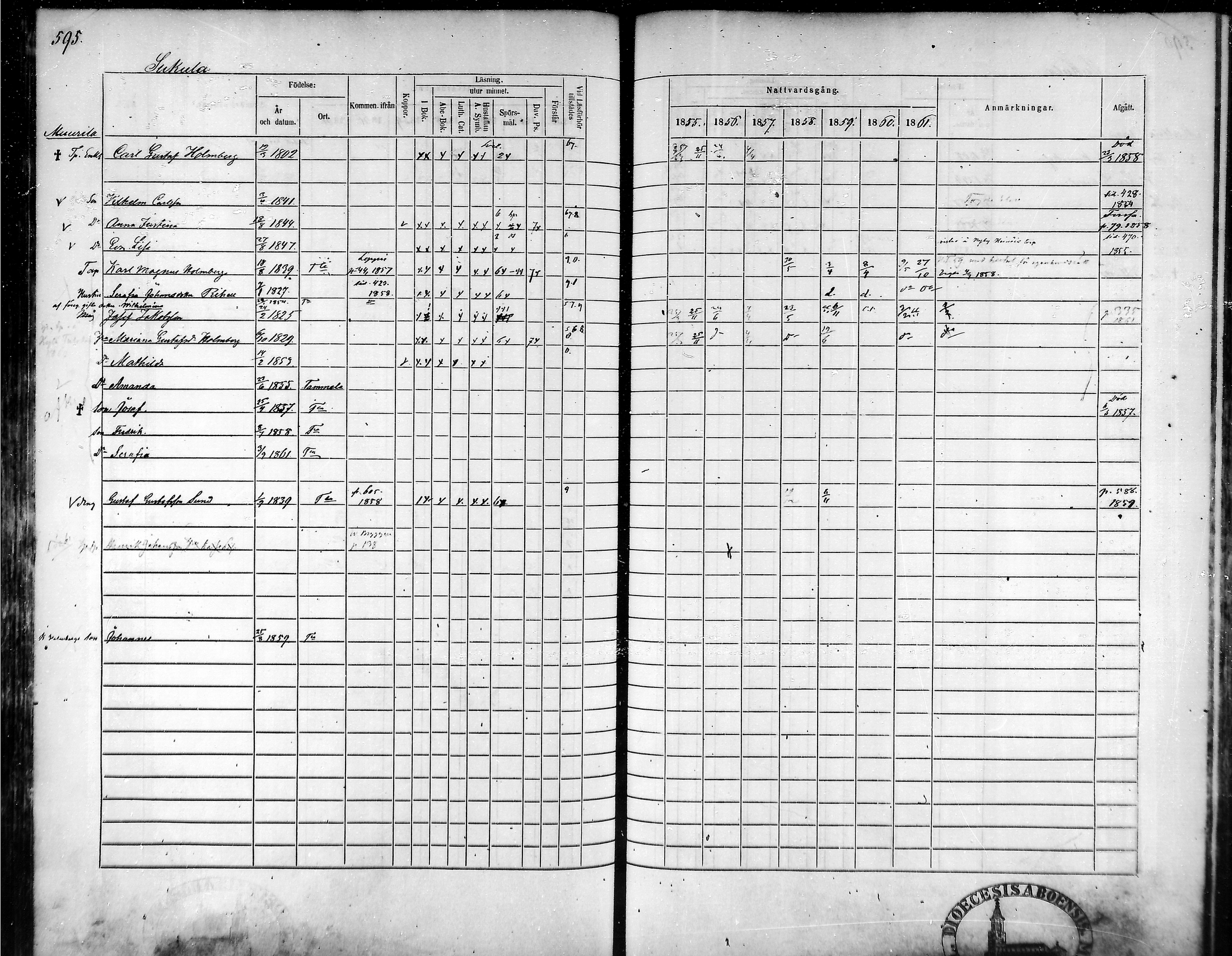 [ ../kirjat/Kirkonkirjat/tammela/rippikirja_1855-1861_mko33-59/kuvat/565.jpg ]