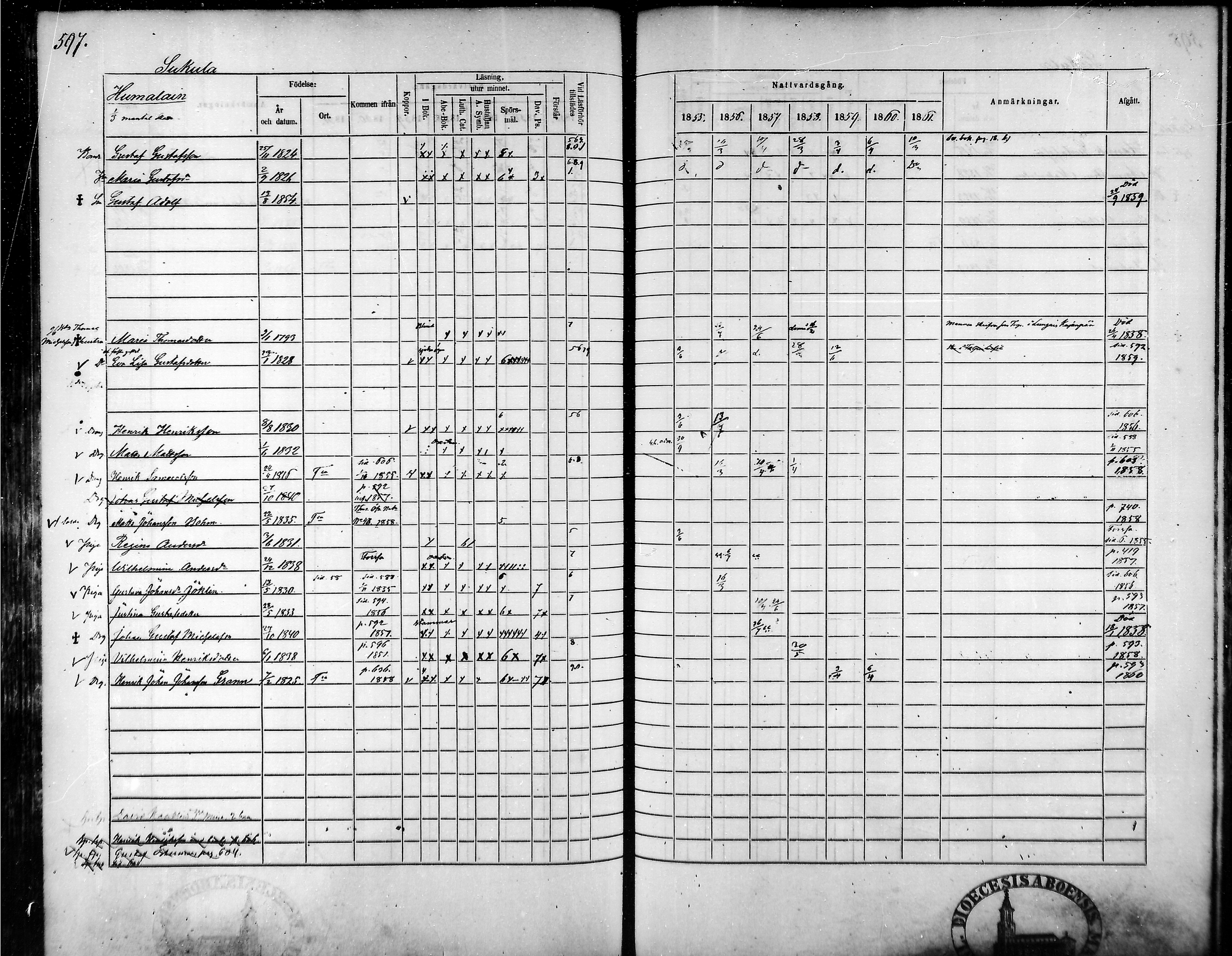 [ ../kirjat/Kirkonkirjat/tammela/rippikirja_1855-1861_mko33-59/kuvat/567.jpg ]
