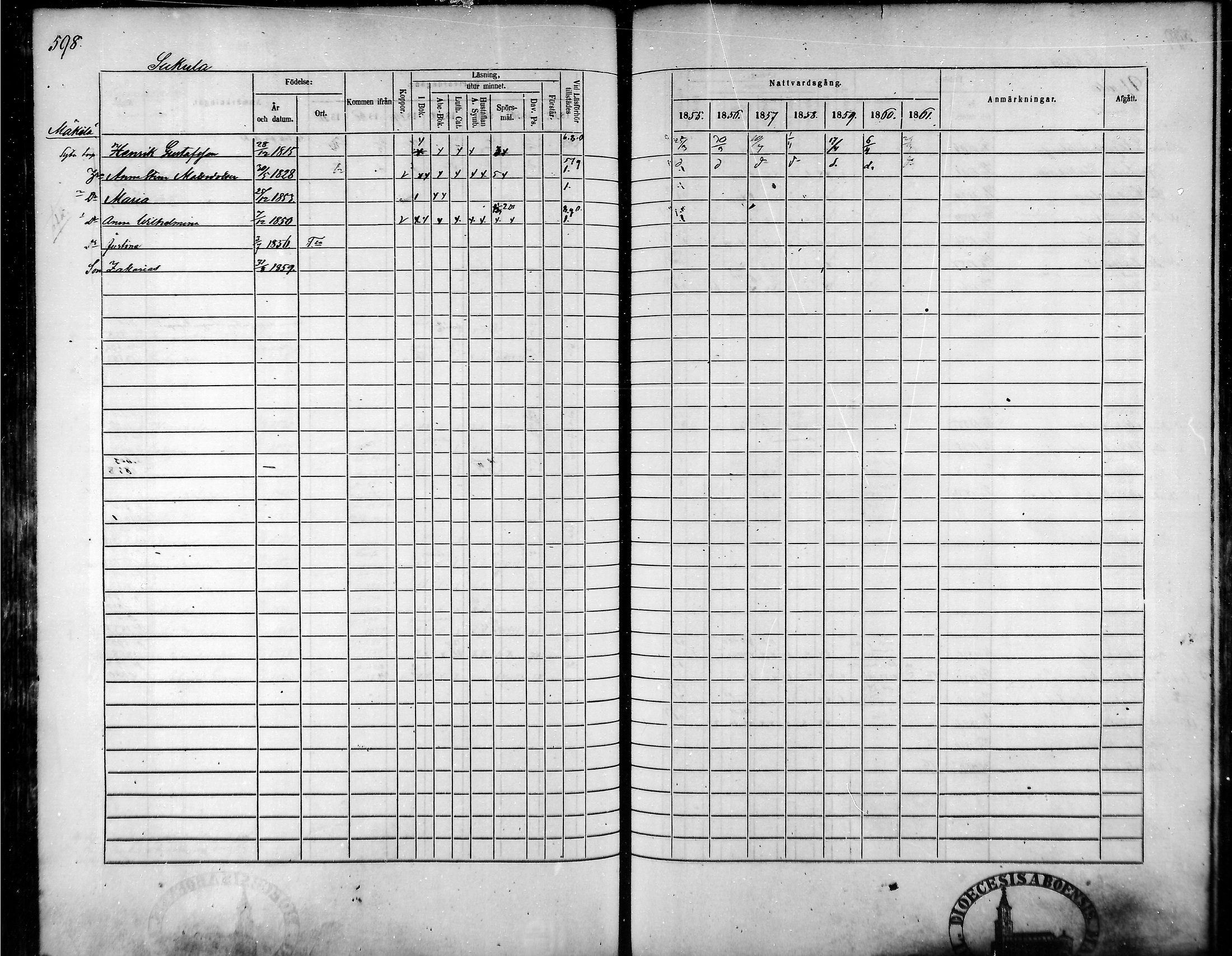 [ ../kirjat/Kirkonkirjat/tammela/rippikirja_1855-1861_mko33-59/kuvat/568.jpg ]
