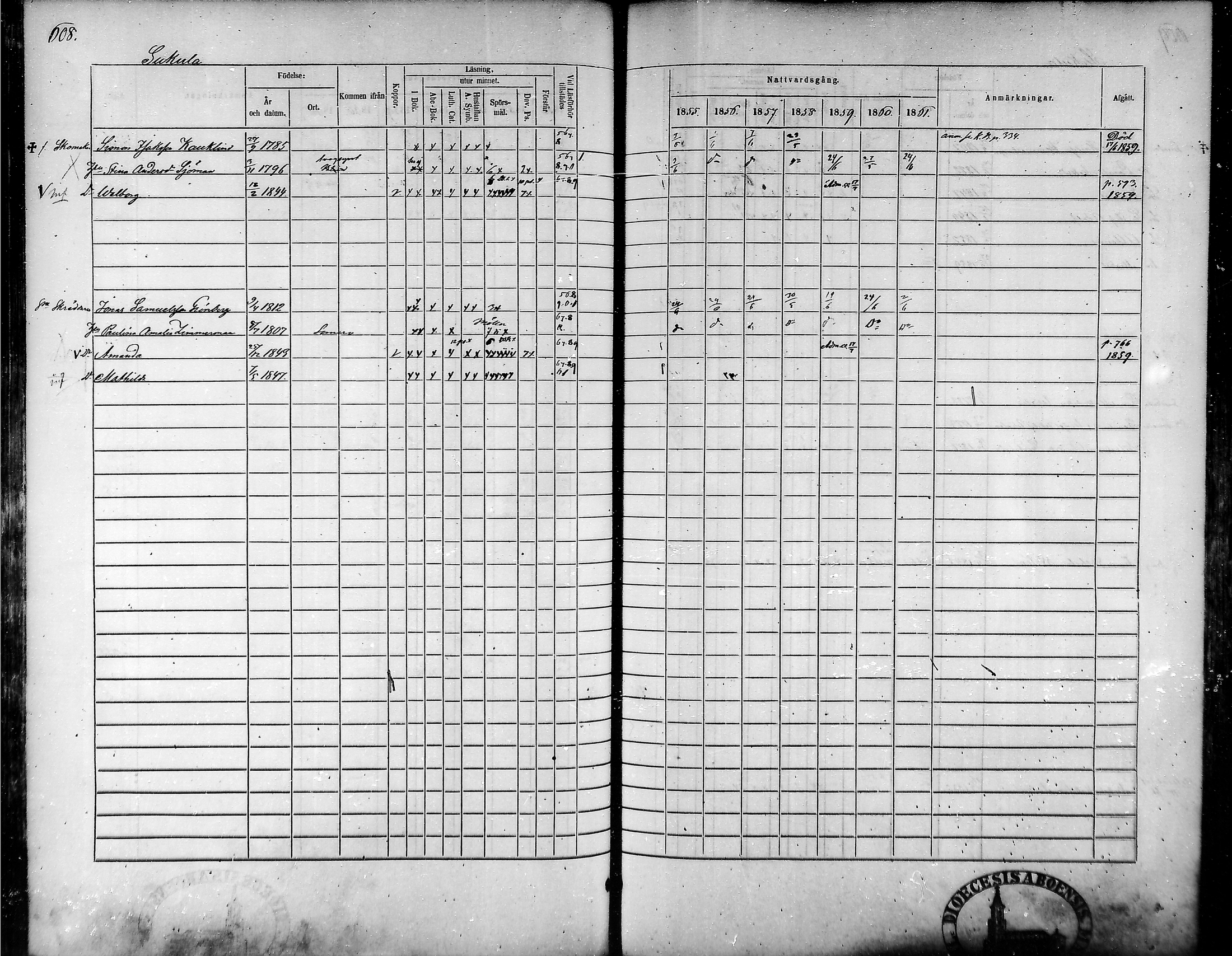 [ ../kirjat/Kirkonkirjat/tammela/rippikirja_1855-1861_mko33-59/kuvat/578.jpg ]
