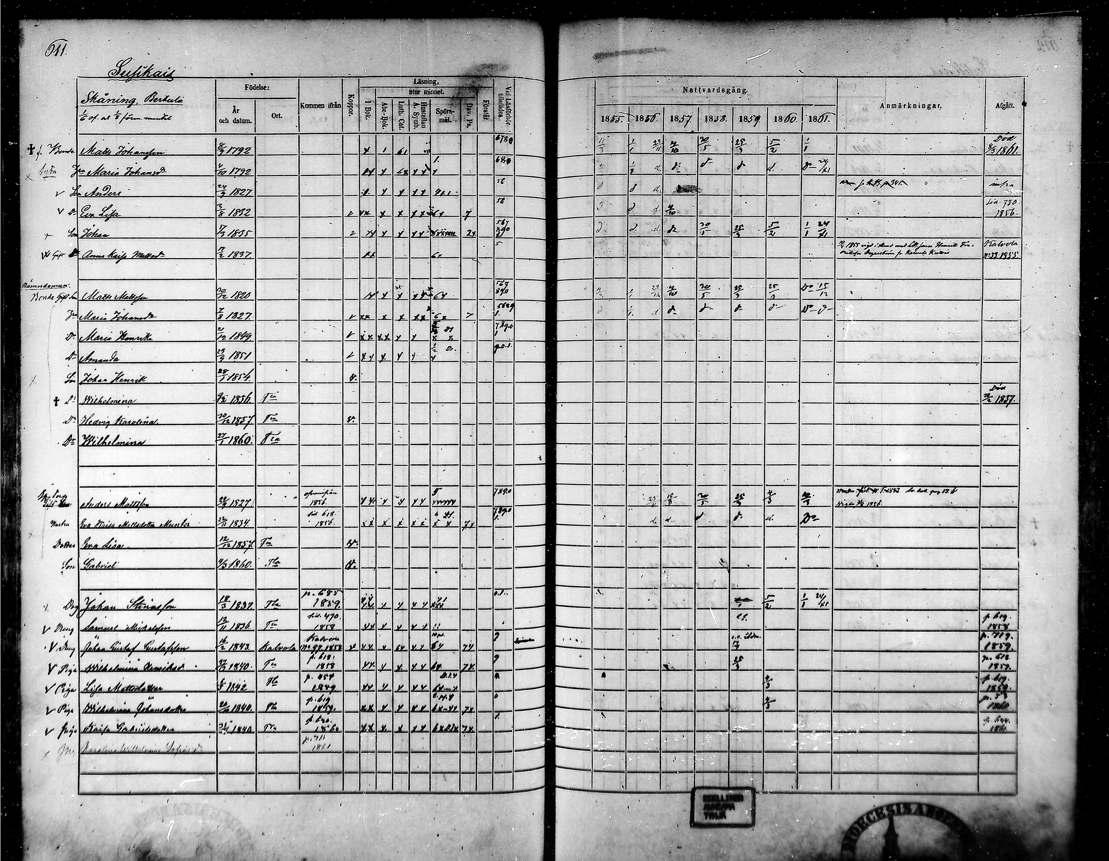 [ ../kirjat/Kirkonkirjat/tammela/rippikirja_1855-1861_mko33-59/kuvat/580.jpg ]