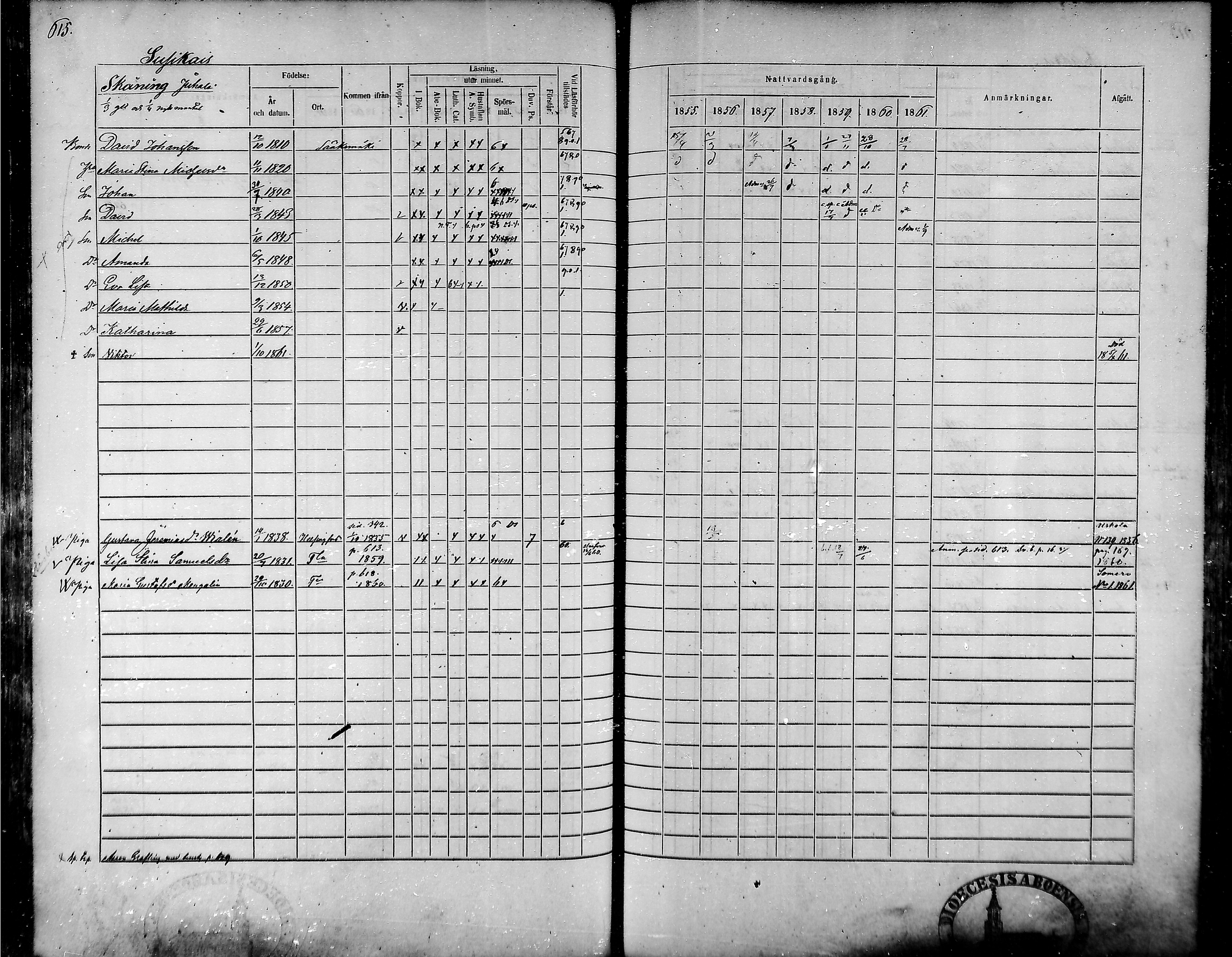 [ ../kirjat/Kirkonkirjat/tammela/rippikirja_1855-1861_mko33-59/kuvat/584.jpg ]