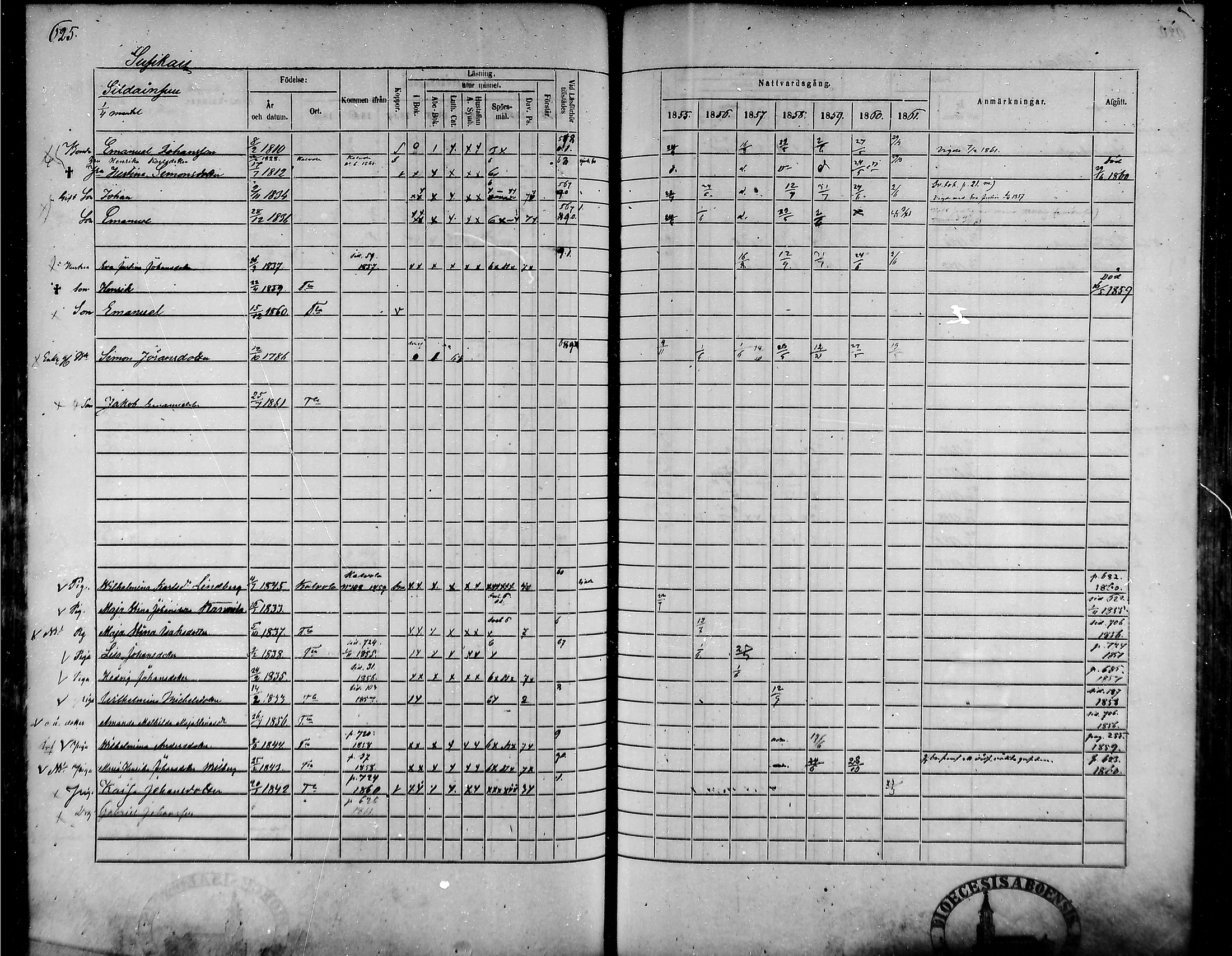 [ ../kirjat/Kirkonkirjat/tammela/rippikirja_1855-1861_mko33-59/kuvat/594.jpg ]
