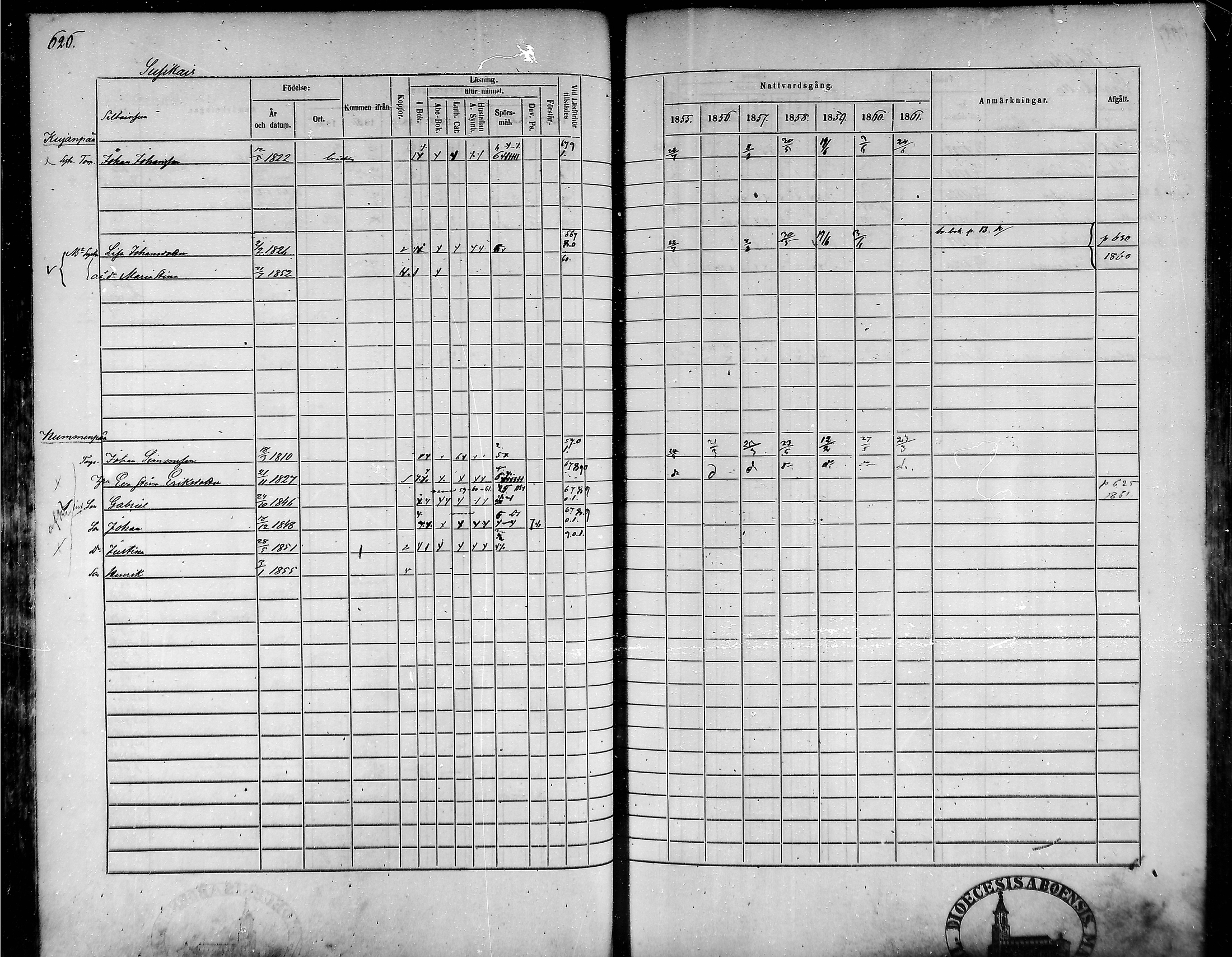 [ ../kirjat/Kirkonkirjat/tammela/rippikirja_1855-1861_mko33-59/kuvat/595.jpg ]