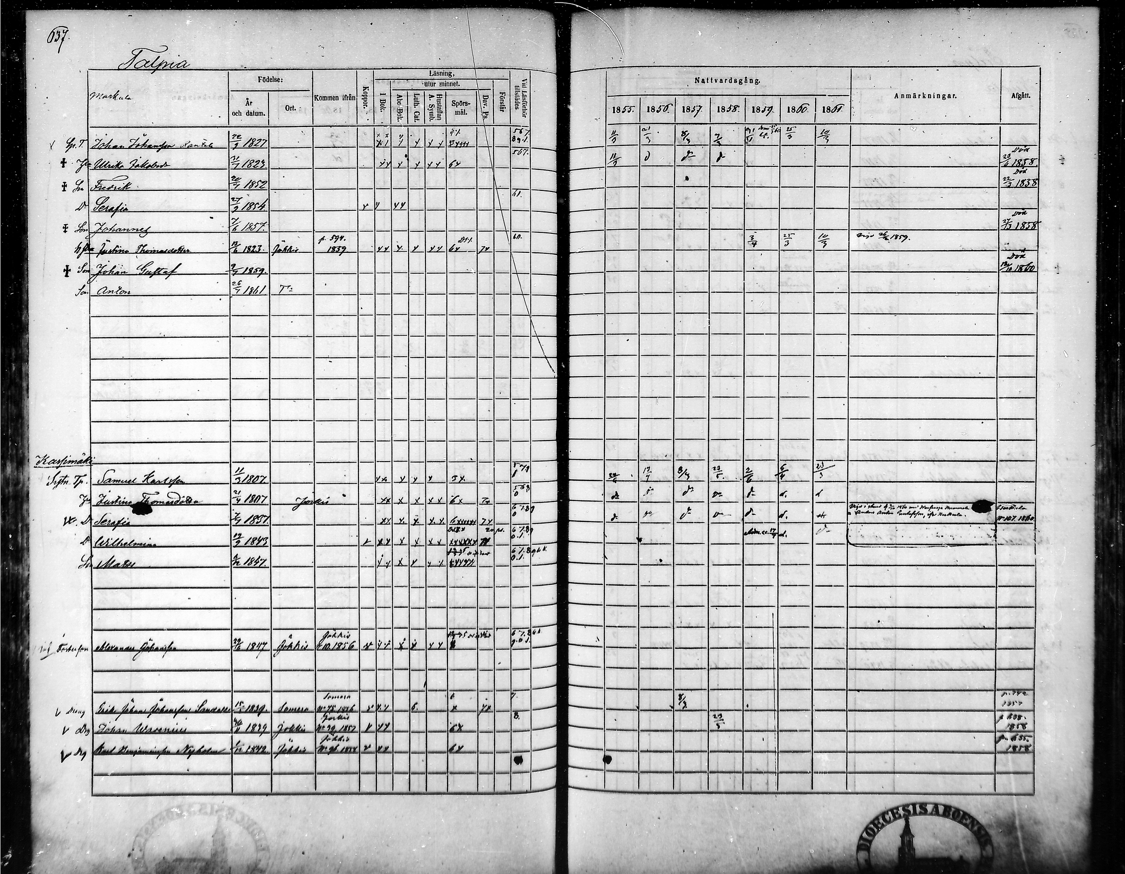 [ ../kirjat/Kirkonkirjat/tammela/rippikirja_1855-1861_mko33-59/kuvat/604.jpg ]